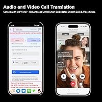 Vista 7 de BUGANI 5.4 Open Ear Headphone with Dual-Mic ENC Wireless Earbuds,360 Head-Tracking Spatial Audio