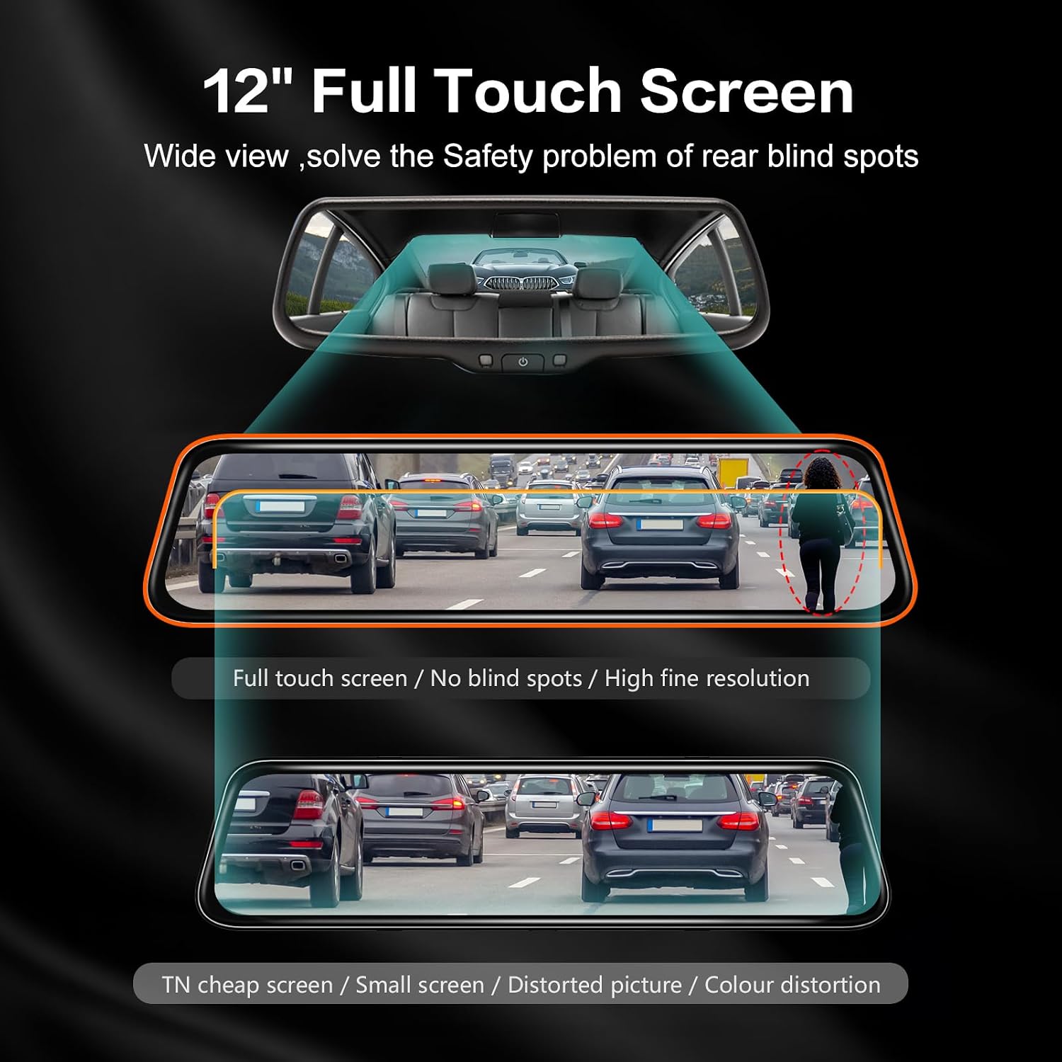 12 inch full touch screen display