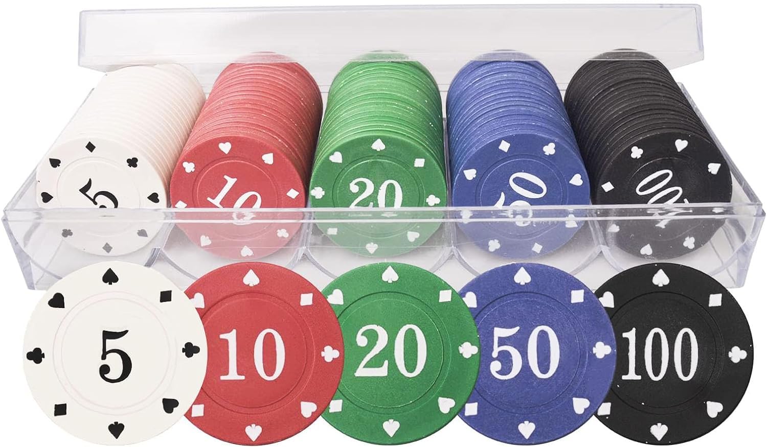 Poker Chips, Professional Poker Chips, Denomination Poker Chips