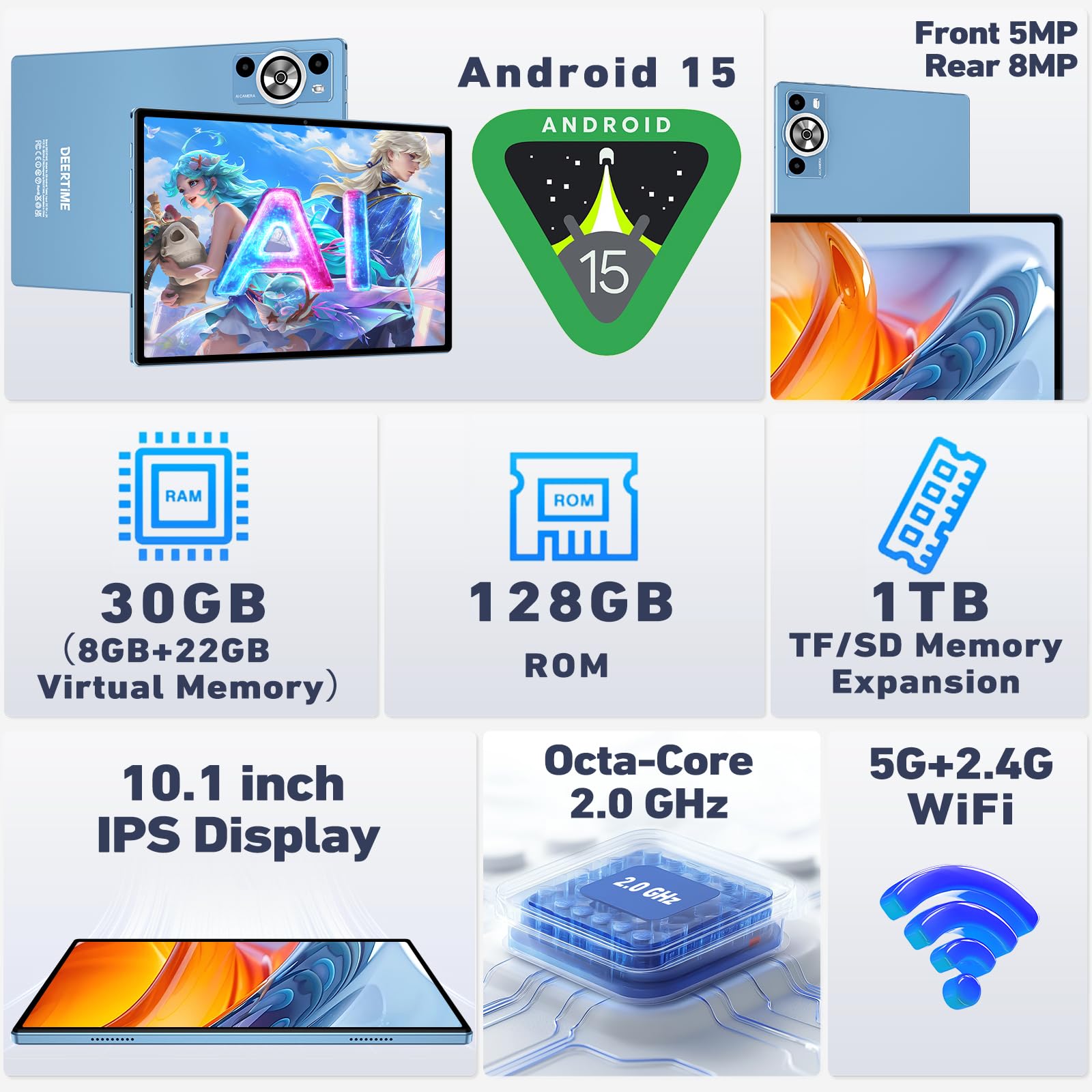 2026 Tablet Android 15 Gemini AI, 30GB RAM+128GB ROM/2TB Tablet 10 Pollici, 8000mAh, 5G WiFi, Corpo Metallico, Unisoc Octa Core/5+8MP/Widevine L1/Face ID/BT5.0/GPS Tablets con Tastiera e Mouse - Blu