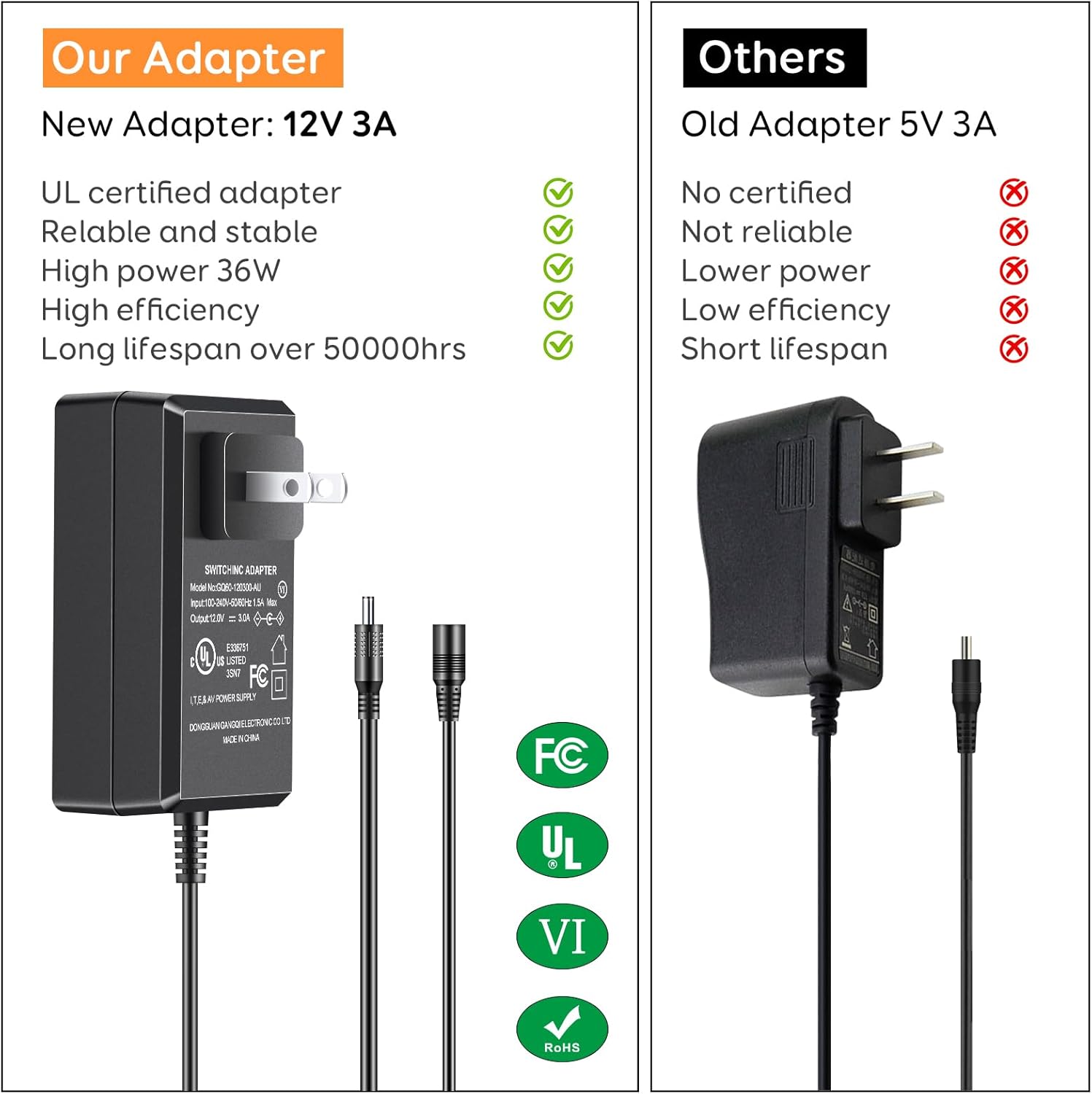 16'' 6 Bars Grow Light Strips for Indoor Plants with Auto ON/Off Timer 6/12/18H, 5 Dimmable Levels for Shelves Plant Growing(Pack 1) - Image 7