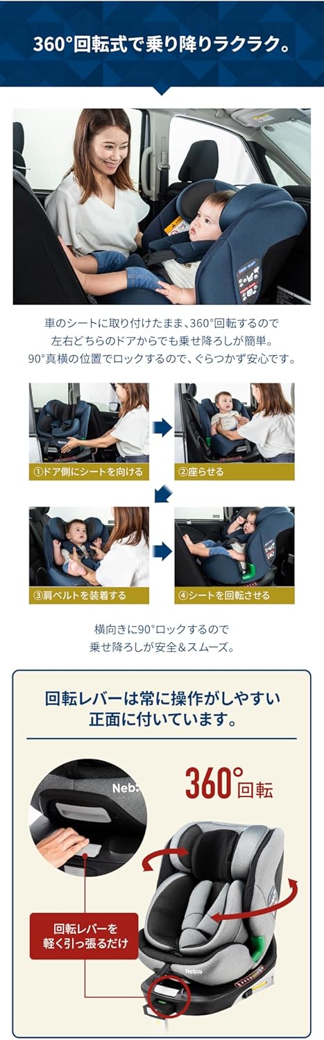 Nebio チャイルドシート 新生児 回転式 0歳から12歳頃まで ISOFIX R129適合 ジュニアシート ロングユース 赤ちゃんグッズ ベビーグッズ 出産祝い リクライニング 360° 洗える 取付簡単 ターンピット ネビオ