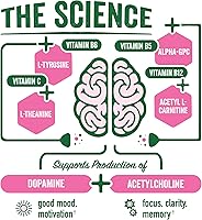 Vista 3 de BrainJuice Nootropics - Suplemento de apoyo cerebral, polvo sin gluten para energía y concentración, mezcla de bebida con L teanina, Alpha GPC