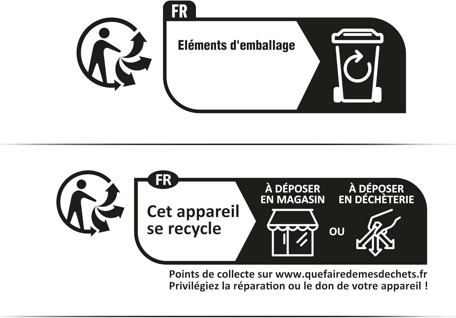 Recycling instructions for packaging and appliance