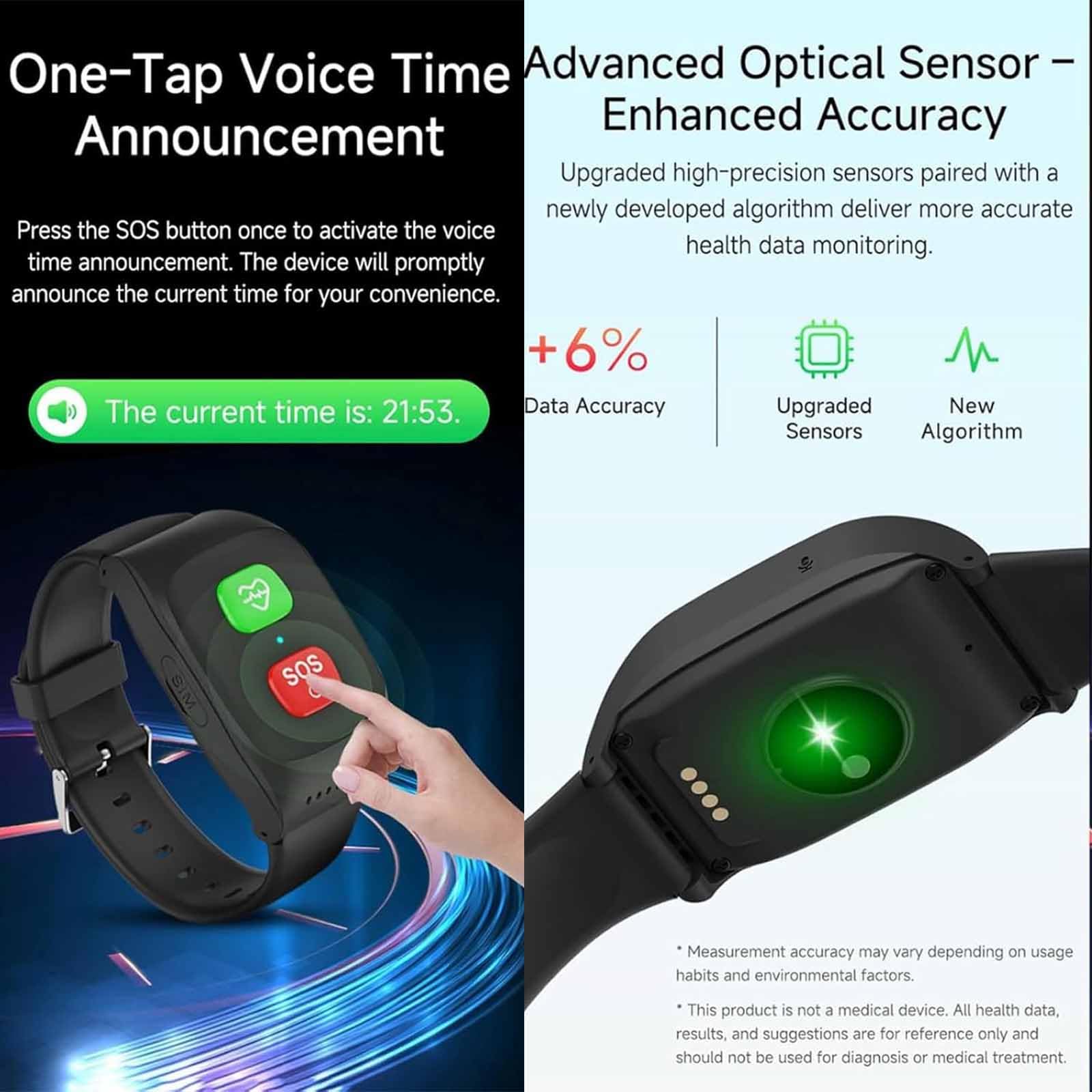 ERICAT Bracelet D'appel d'urgence pour Personnes Âgées, Montre Intelligente Senior avec Détection De Chute Et Suivi D'alerte De Chute, Étanche IP67, Capacité De 800 MAh Et Alerte 1 Touche, Précision