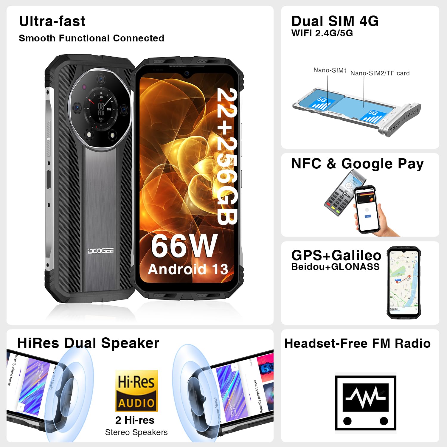Amazon.com: DOOGEE Cell Phone : Cell Phones & Accessories