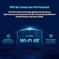 Vista 7 de TP-Link Deco Mesh WiFi AXE11000 Tri-Band WiFi 6E Mesh Network System (Deco XE200) - Sustituye al enrutador y extensor de Internet inalámbrico