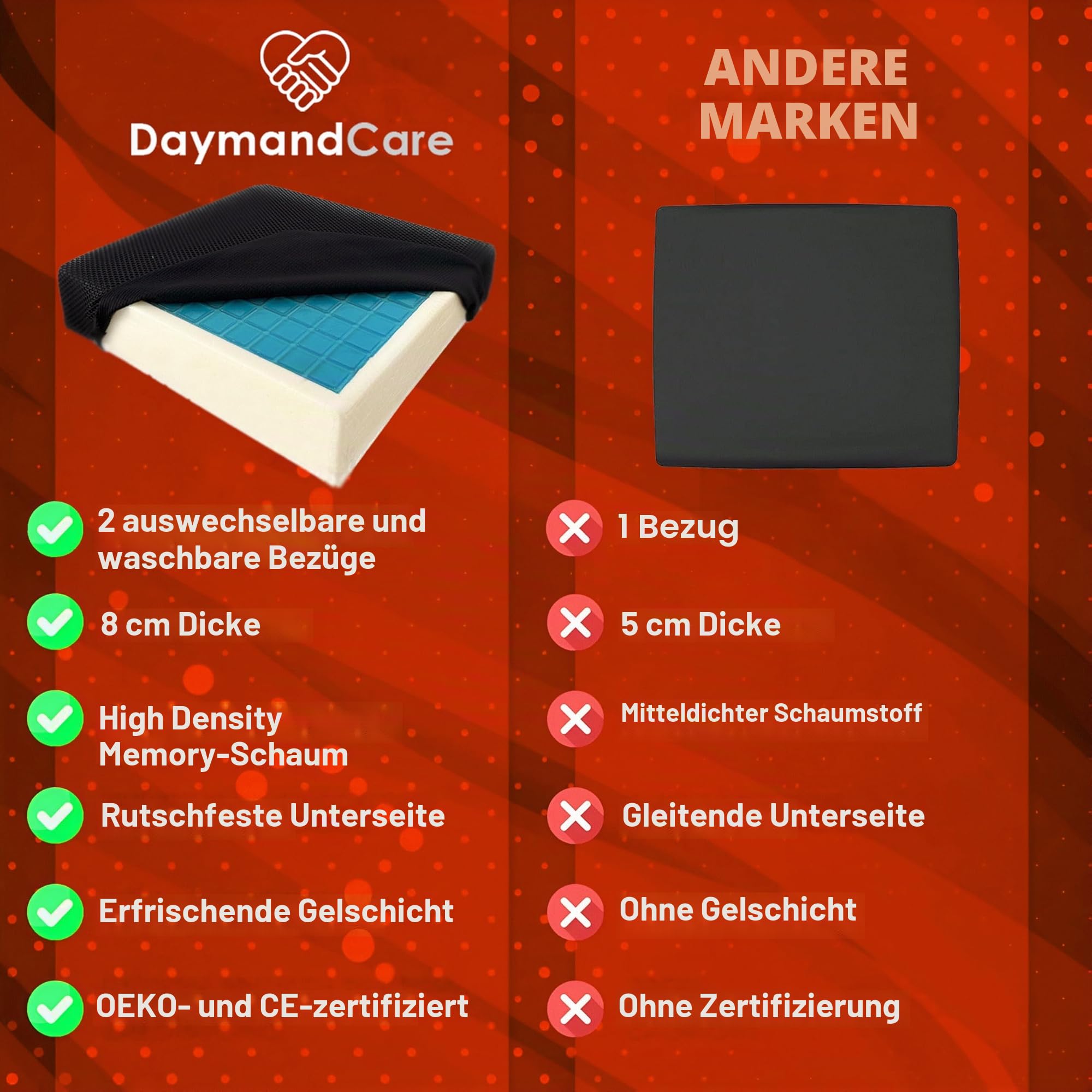 Premium-Kissen aus viskoelastischem Material und kühlendem Gel mit 2 Bezügen | Wasserdicht | Hoher Komfort bei längerer Nutzung | Bürostuhlkissen | 40x40x8 cm | Gaming-Stuhl