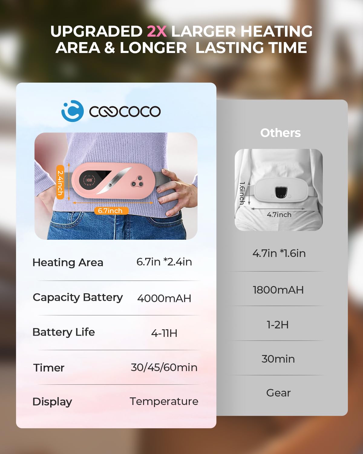 CooCoCo Almohadilla térmica portátil para calambres menstruales, color rosa