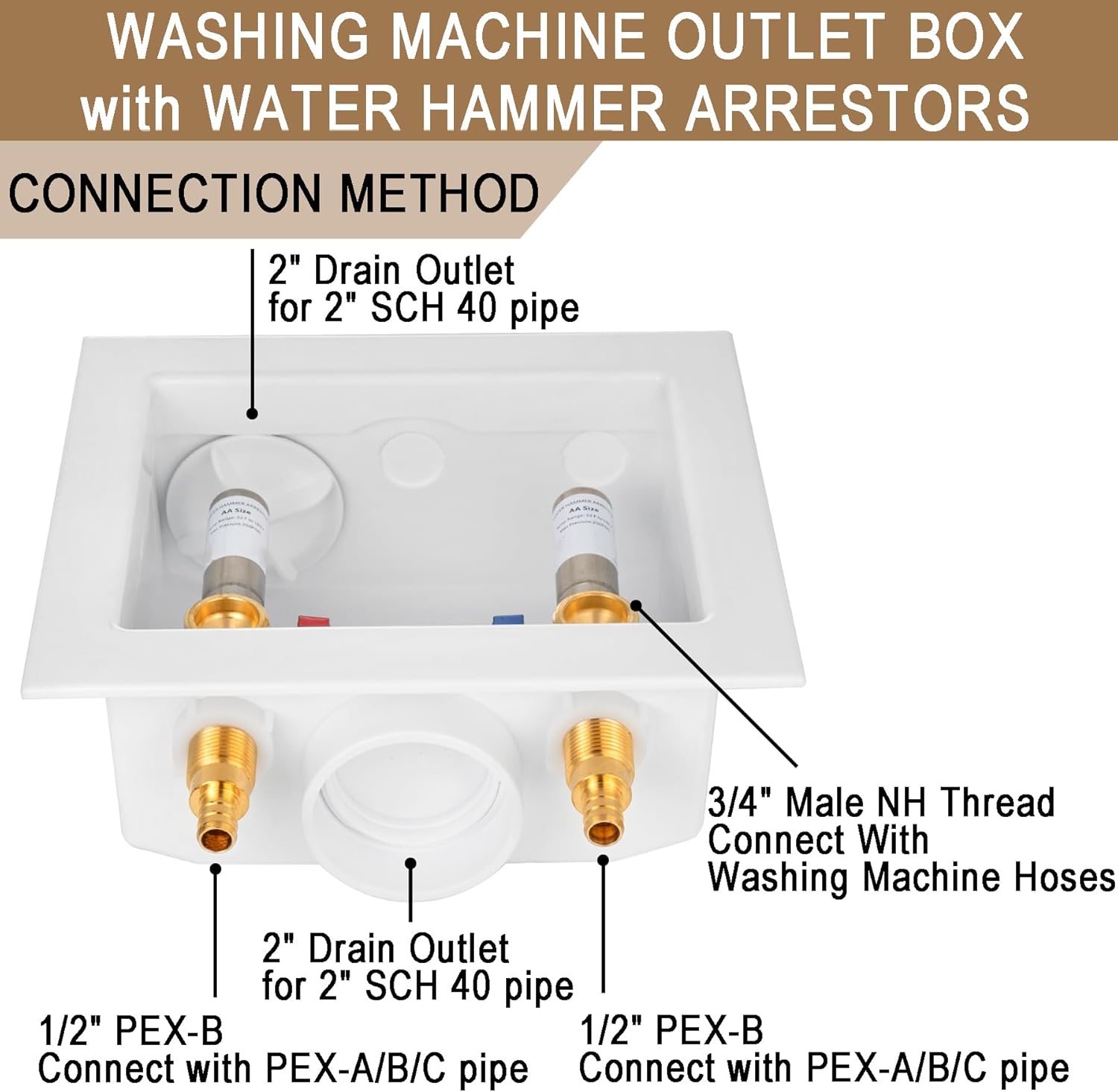 [1 Piece] Lingmfg Washing Machine Outlet Box PEX Crimp with Hammer Arrestors and 2 inch Outlet Drain, 1/2 inch Crimp PEX 1807, Connection 3/4 inch Washing Machine Hoses