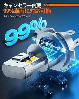 ヘッドライト(キャンセラ内蔵LEDヘッドライト) e-auto fun ワーニングキャンセラー LEDヘッドライト