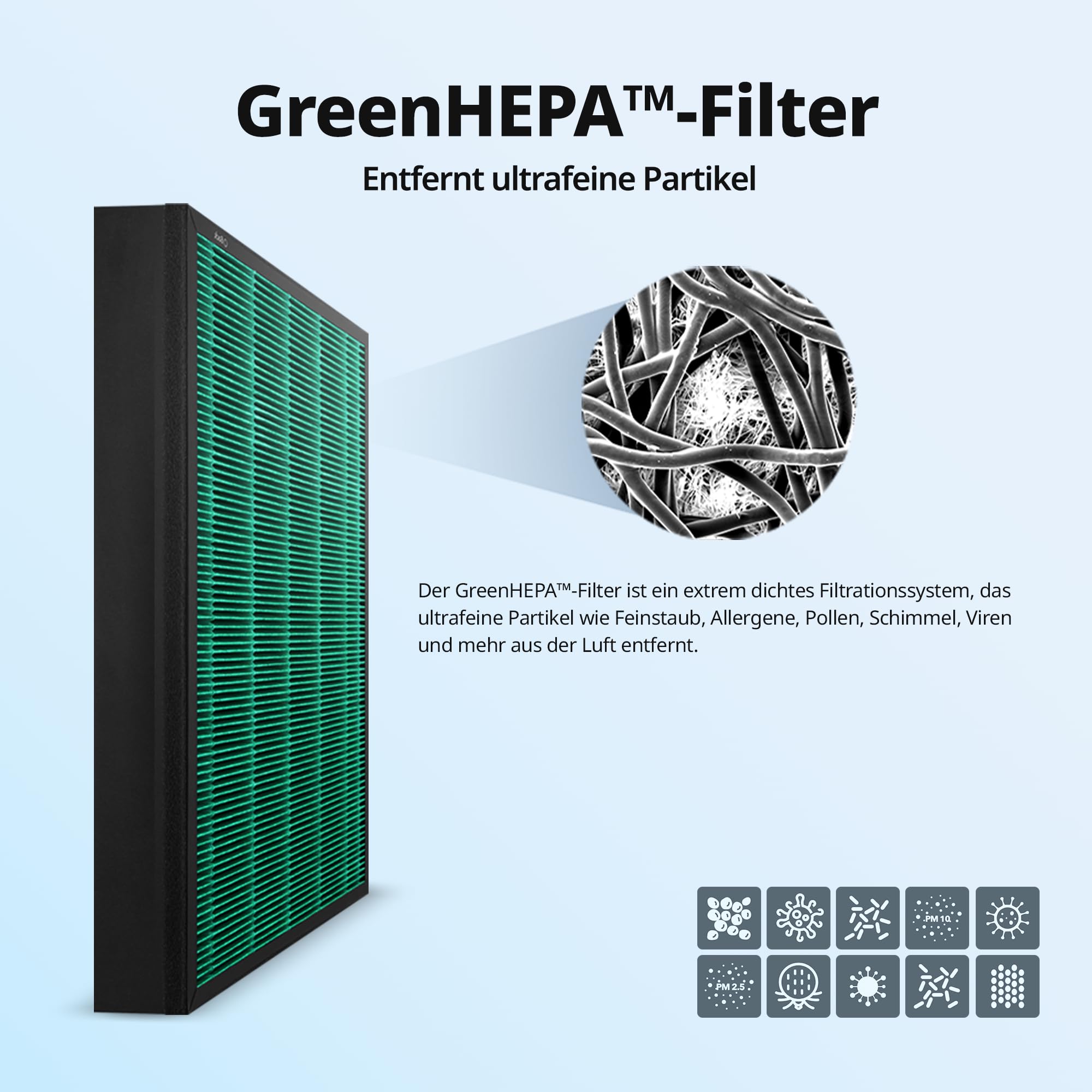 Coway GreenHEPA Filter Set für Luftreiniger AP-1019C Airmega 150, Echtes Filterset, hergestellt in Korea