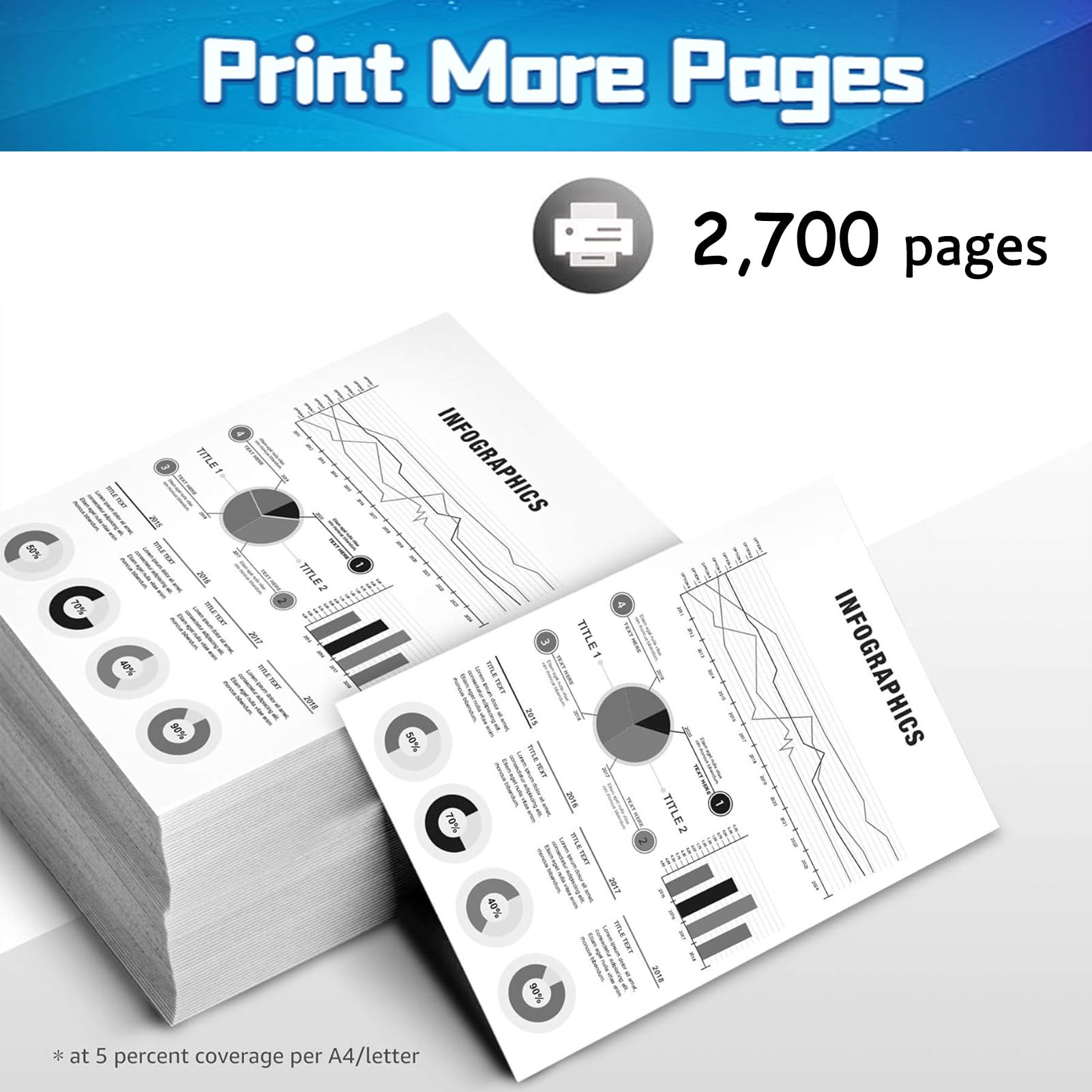 Amazon.com: Replacement CRG320 Toner Cartridge Compatible