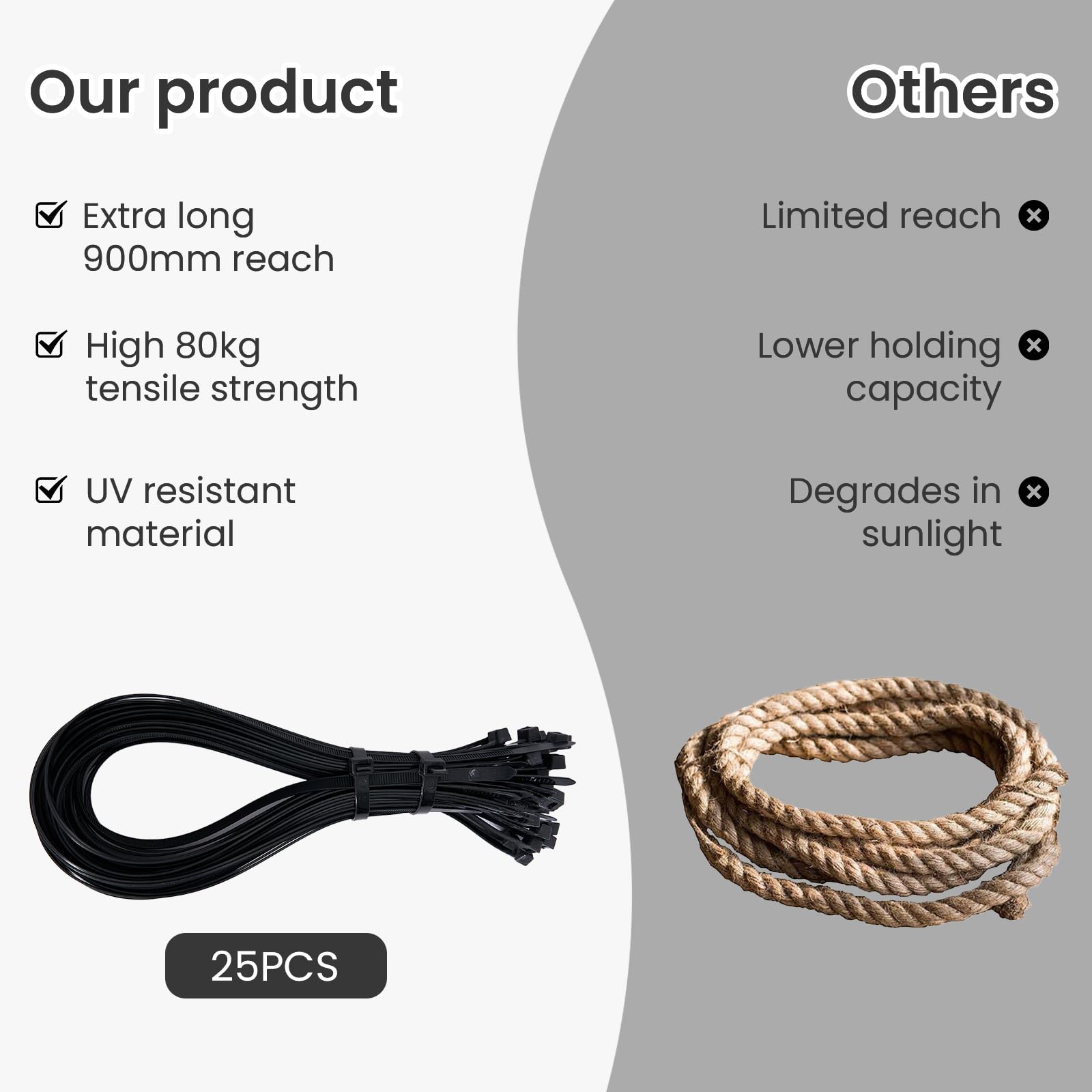 900mm x 9mm Cable Ties, 25 PCs Heavy Duty Extra Long Thick Nylon Zip Ties Self Locking Tie Wraps - Image 4