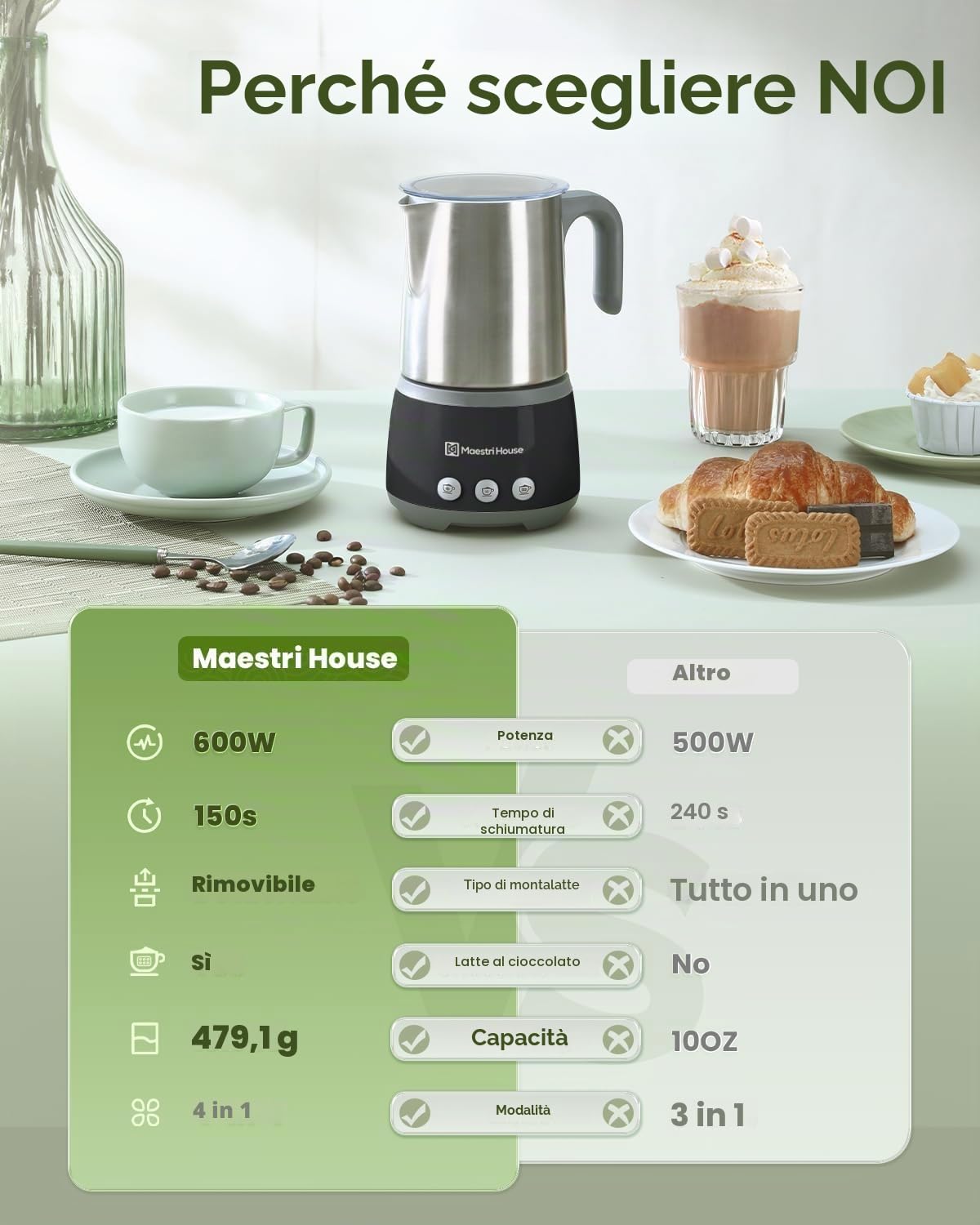 Maestri House Montalatte elettrico 4 in 1, 600 W, controllo Smart Touch per caldo e freddo, funzione di memoria per latte, cappuccino, latte caldo, cioccolata calda