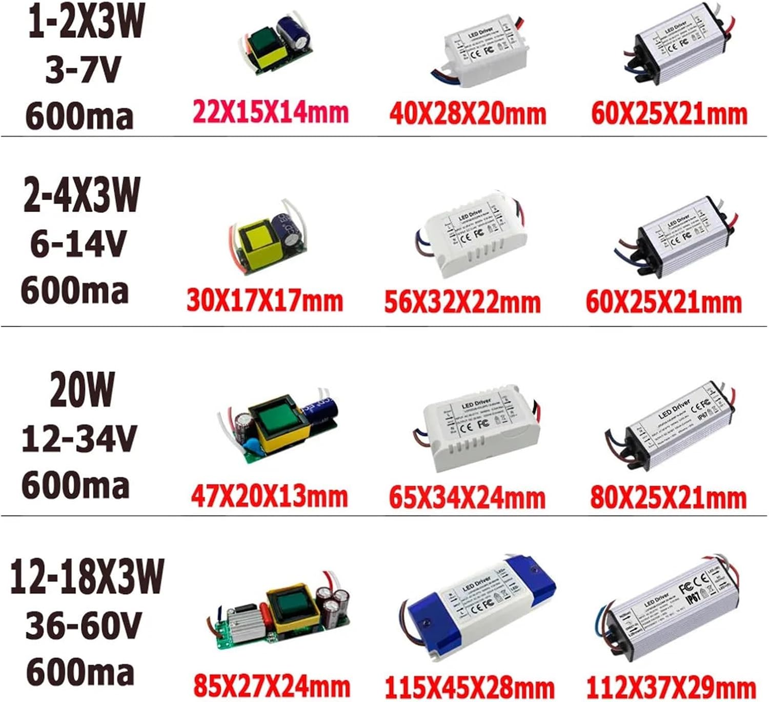 Flicker-Free LED Driver Lighting Transformer Power Supply Suitable for 1W 3W 5W 10W 20W 30W 50W watt lamp floodlight Scene Light Driver(450Ma 9-20V 6-12W,PCB Board)