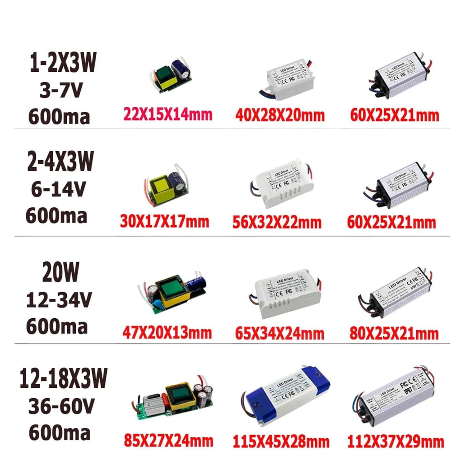 Flicker-Free LED Driver Lighting Transformer Power Supply Suitable for 1W 3W 5W 10W 20W 30W 50W watt lamp floodlight Scene Light Driver(600Ma 6-14V 6-12W,Plastic Case)