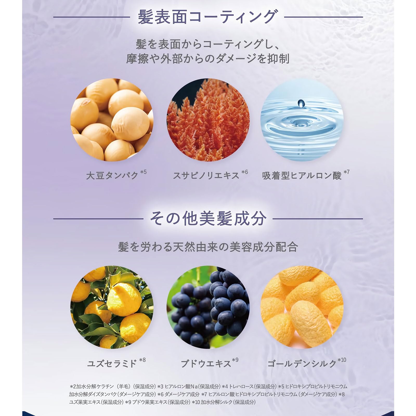 プレミアムヘアミスト 6色セット Amazon | 【Amazon.co.jp 限定】 Off&Relax OR シルキーナイトリペア