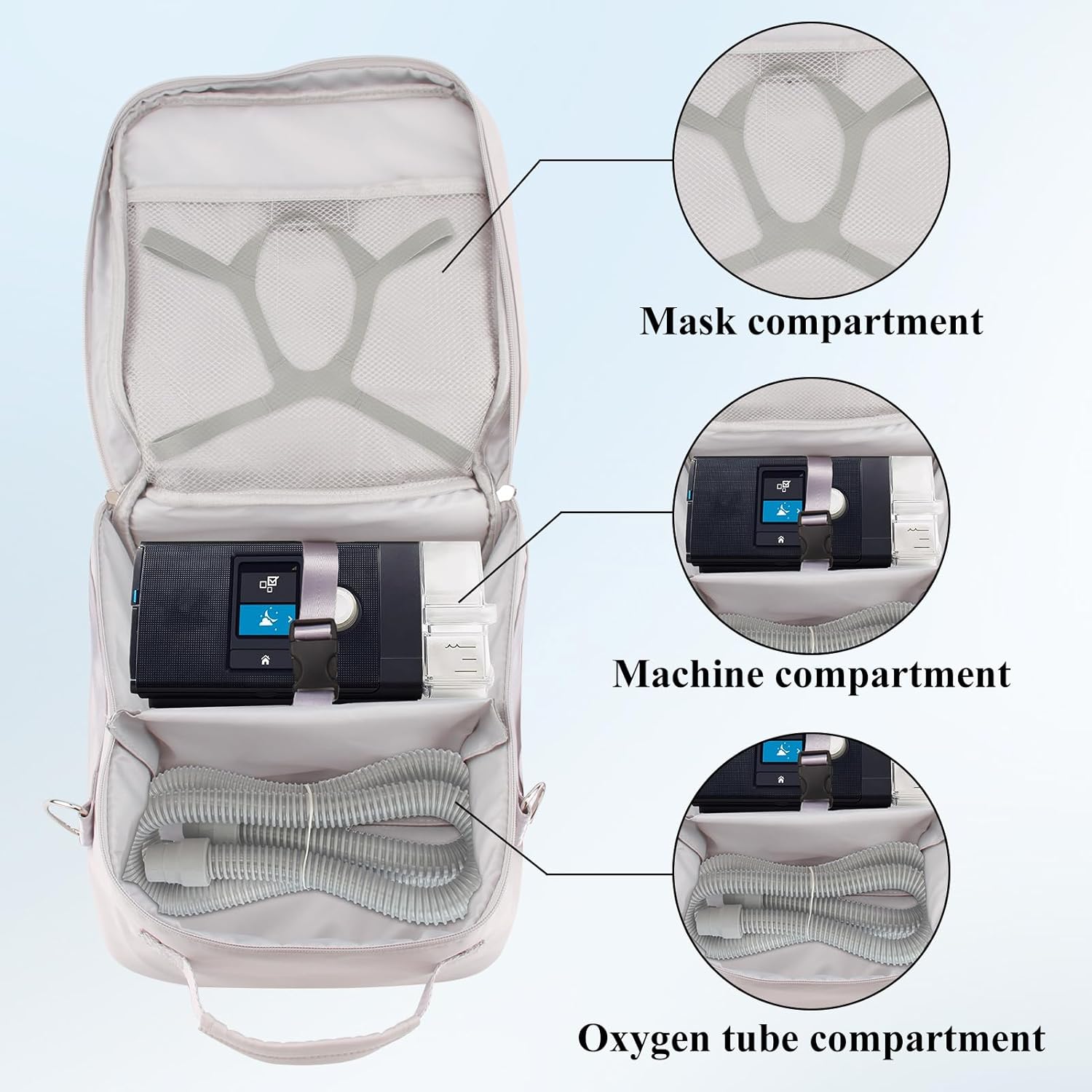 Travel Bag, Travel Carrying Bag Compatible with Airsense 10, Airsense 11, ResMed Air Mini, Dreamstation Machine and Accessories Storage Organizer Case (Bag Only) (Gray)