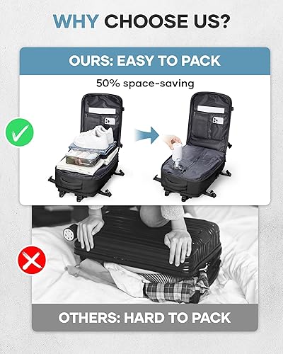 Vista 133 de VECAVE Mochila de viaje para laptop, mochila aprobada para vuelos,Mochila deportiva para universidad casual, E-peacockblue, Mochila para laptop