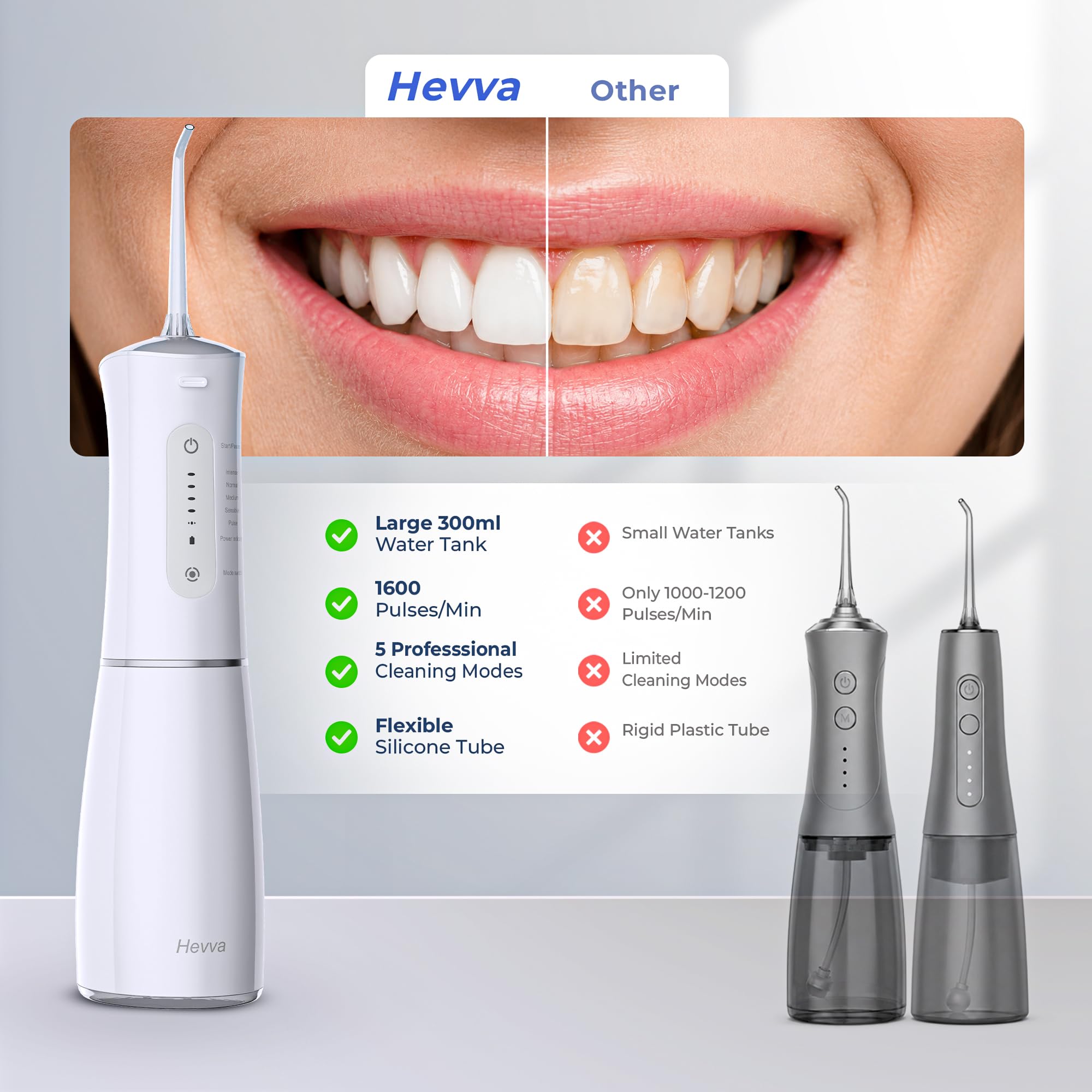 Hevva Irrigador dental de agua de 300 ml, tanque de agua de gran tamaño, recargable, IPX7, impermeable, púa de dientes, portátil, inalámbrica, irrigador bucal, máquina de limpieza de hilo dental