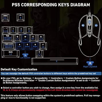 PS5 キーボードとマウスアダプター P5General USBコンバーター 1000Hz 超低ラグアダプター PS5/PS5 Slim/PS5 Pro用 キーマッピングをサポート マウス/カーブ感度を調整 FPS、TPS、RPGゲームに最適