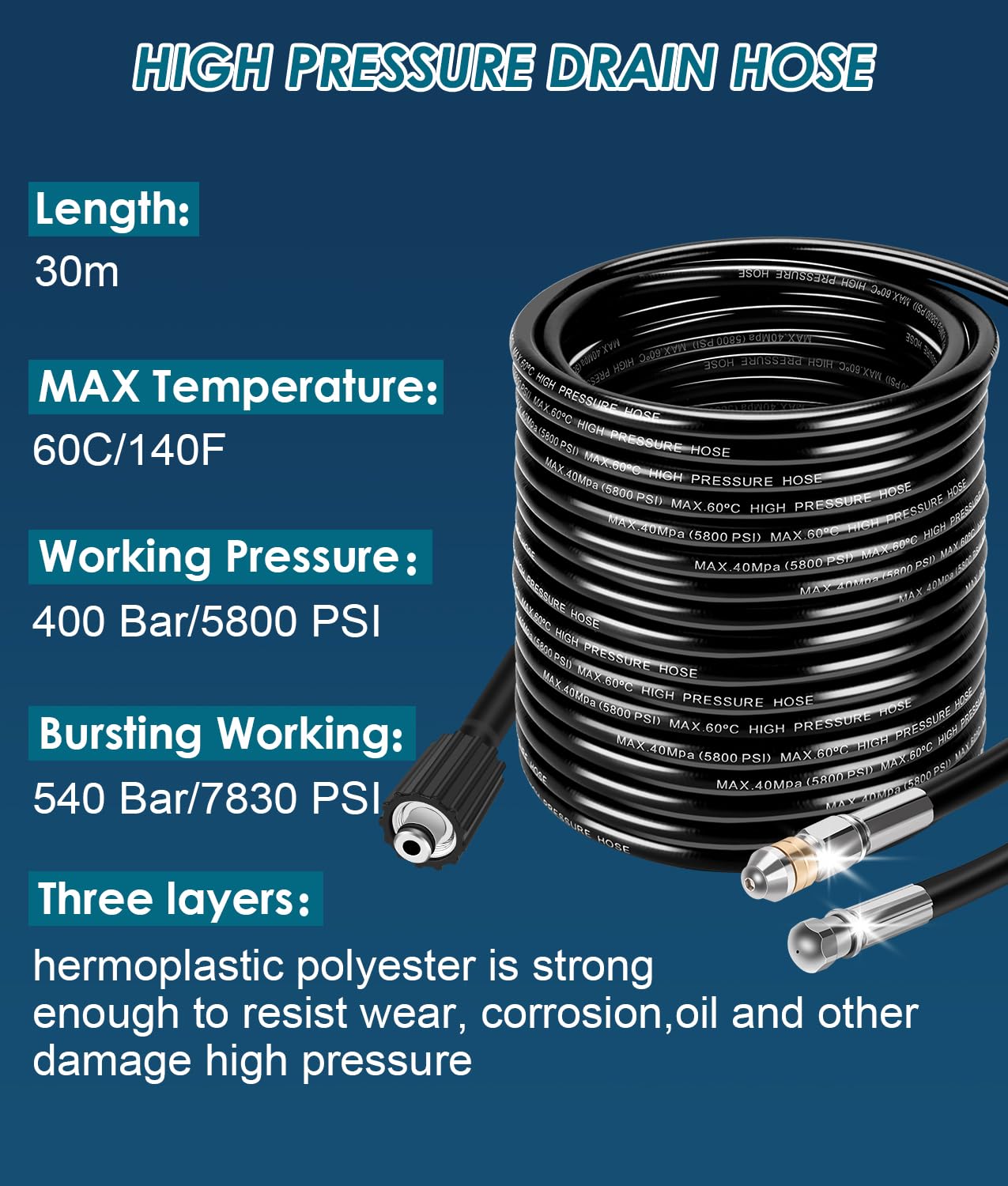 WADEO Sonda Sturatubi per Idropulitrice 30M, Tubo per Idropulitrice con Ugello Rotante e 3 Adattatori, Kit Pulizia Scarichi Compatibile Karcher K2-K7, LAVOR, Bosch