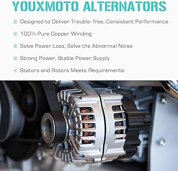 Amazon.com: New Alternator 3.0 3.0L Fit for Ford Escape 2001-2004