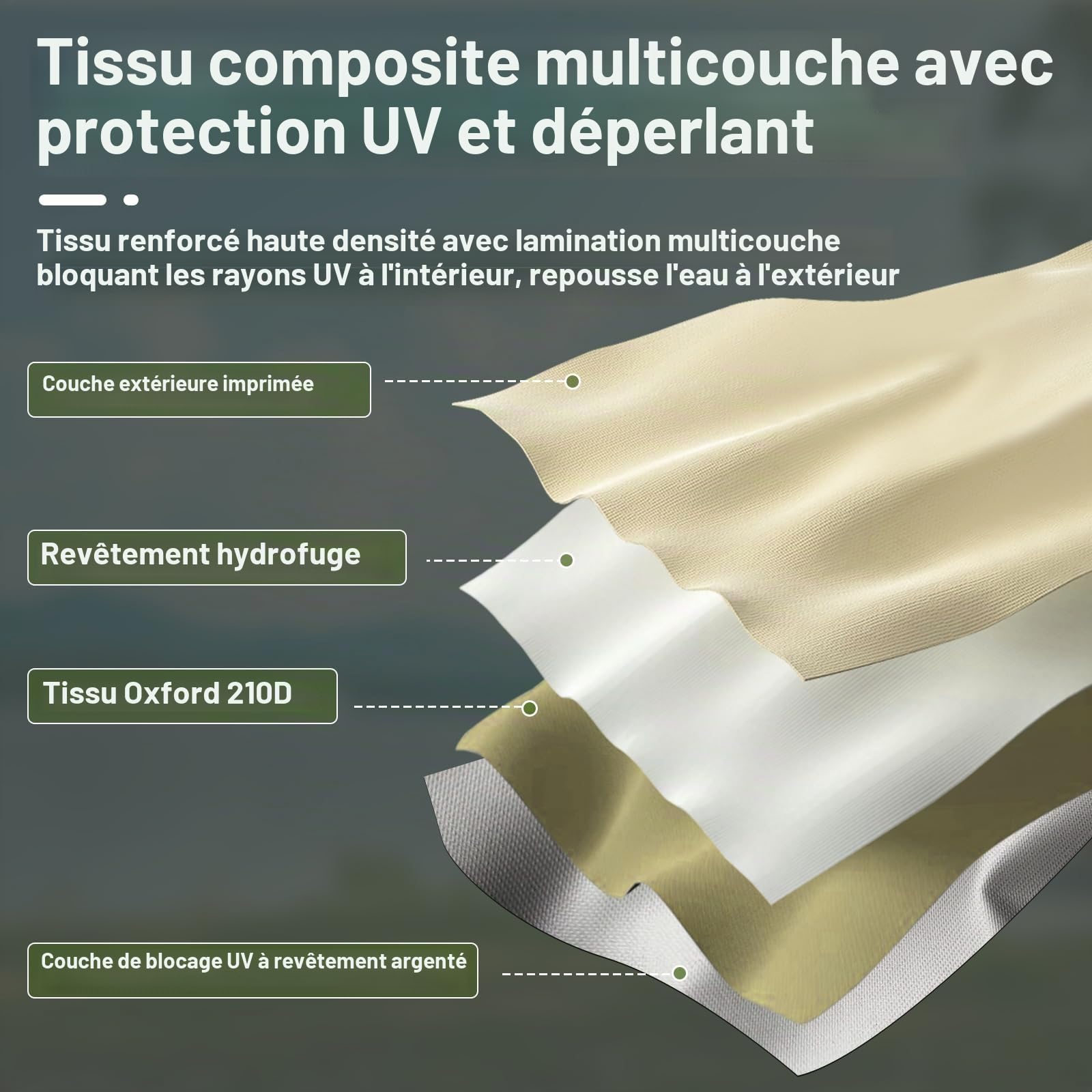 Tente de Camping 2-4 Personnes, Tente Instantanée Pop-Up pour le Camping, Imperméable et Résistante au Vent, Tente Double Couche 2-en-1 en Forme de Dôme pour le Camping et la Randonnée