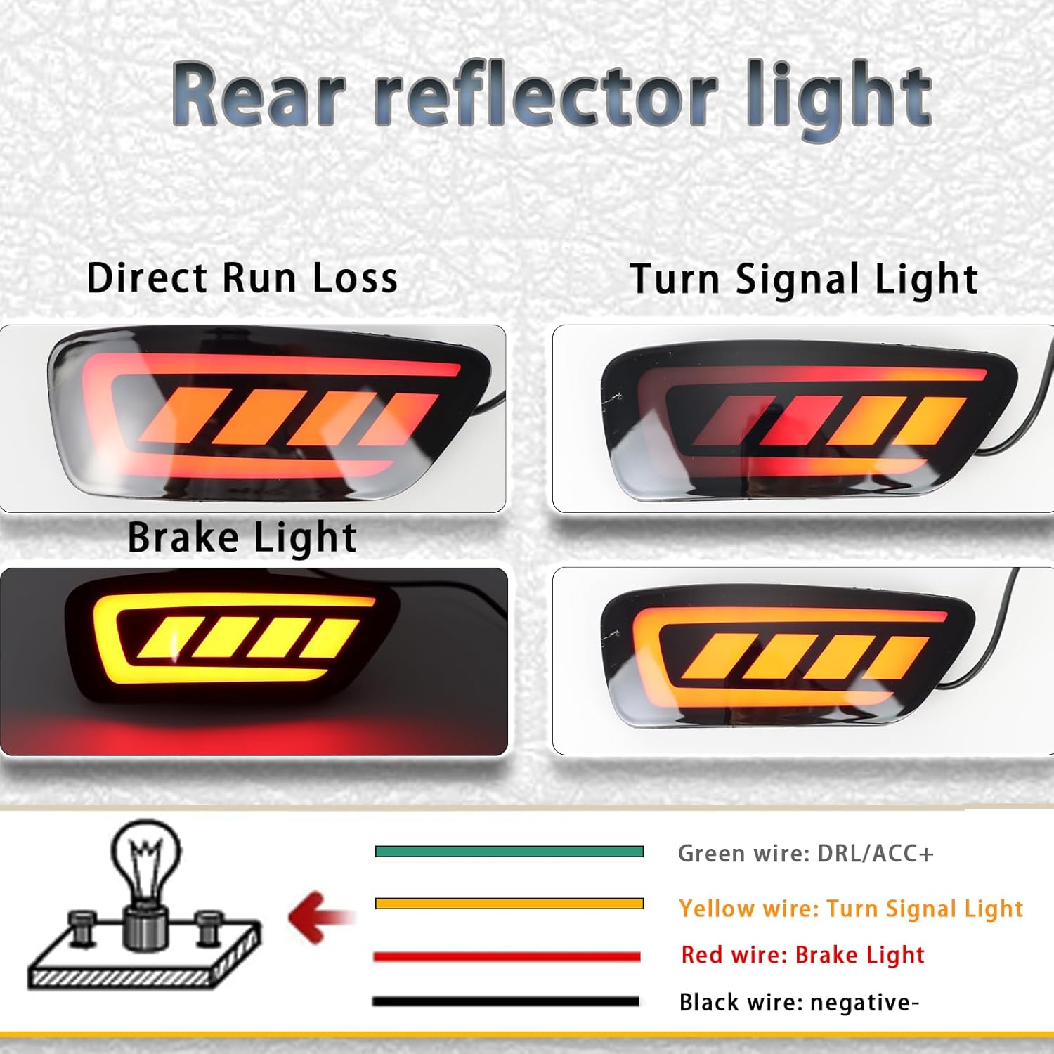 Smoked LED Rear Bumper Reflectors Fog Brake Tail Light Sequential Turn Signal Lamps Compatible with Jeep Grand Cherokee 2012-2021 Compass 2011-2017 Dodge Journey 2011-2017 (SMOKED)