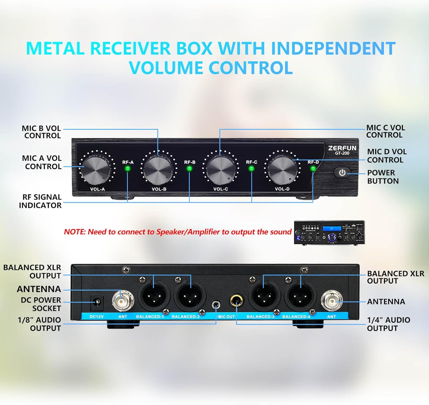 Rechargeable Wireless Microphone System 4 Channel Pro, UHF Metal Handheld Wireless Mics Cordless for Church Karaoke Singing with Echo Treble BASS VOL Channel Control(GT-200) - Image 4