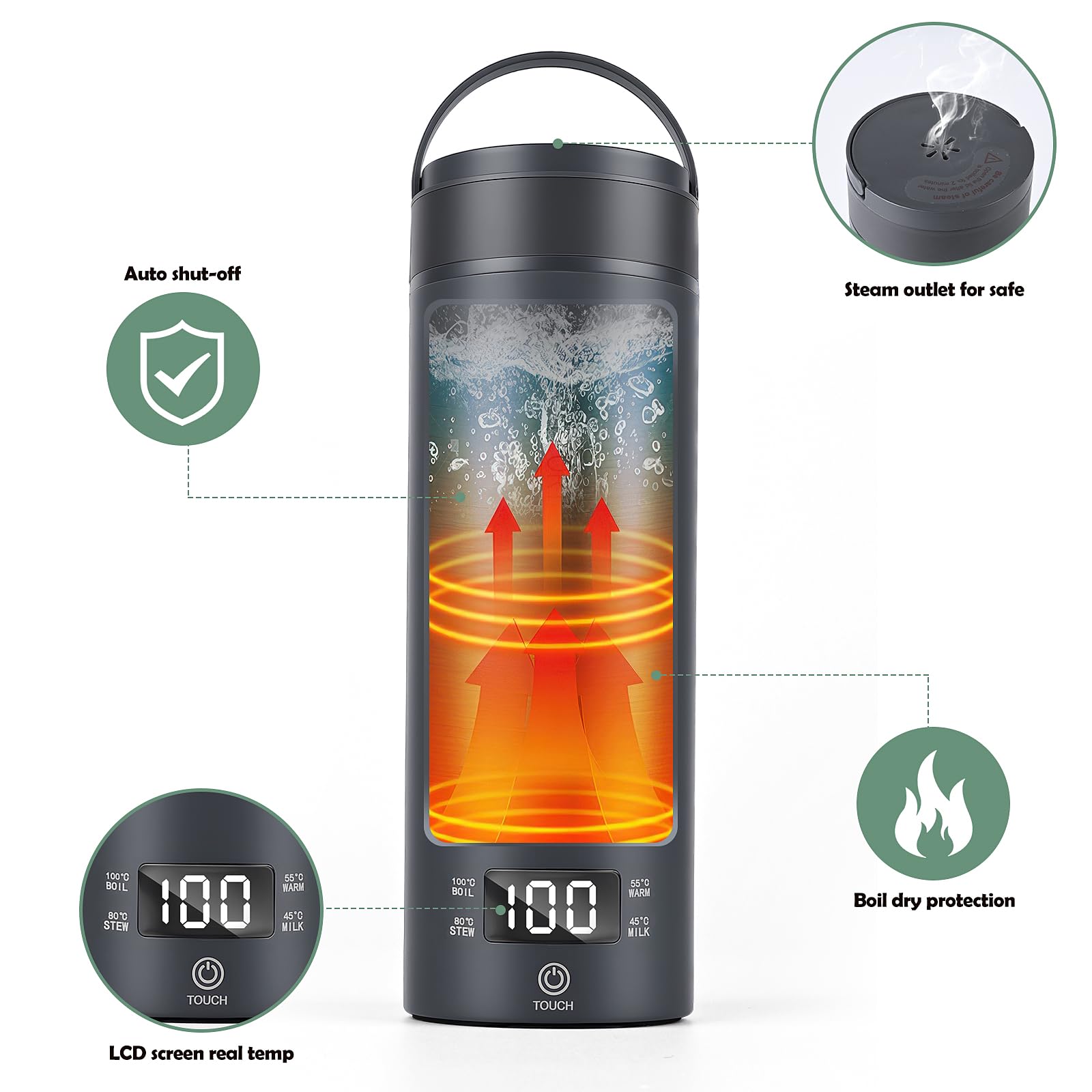 Bouilloire électrique portable de voyage, 450 ml, avec 4 régulateurs de température, arrêt automatique et protection à sec, en acier inoxydable 316, 4 régulateurs de température (Gris)