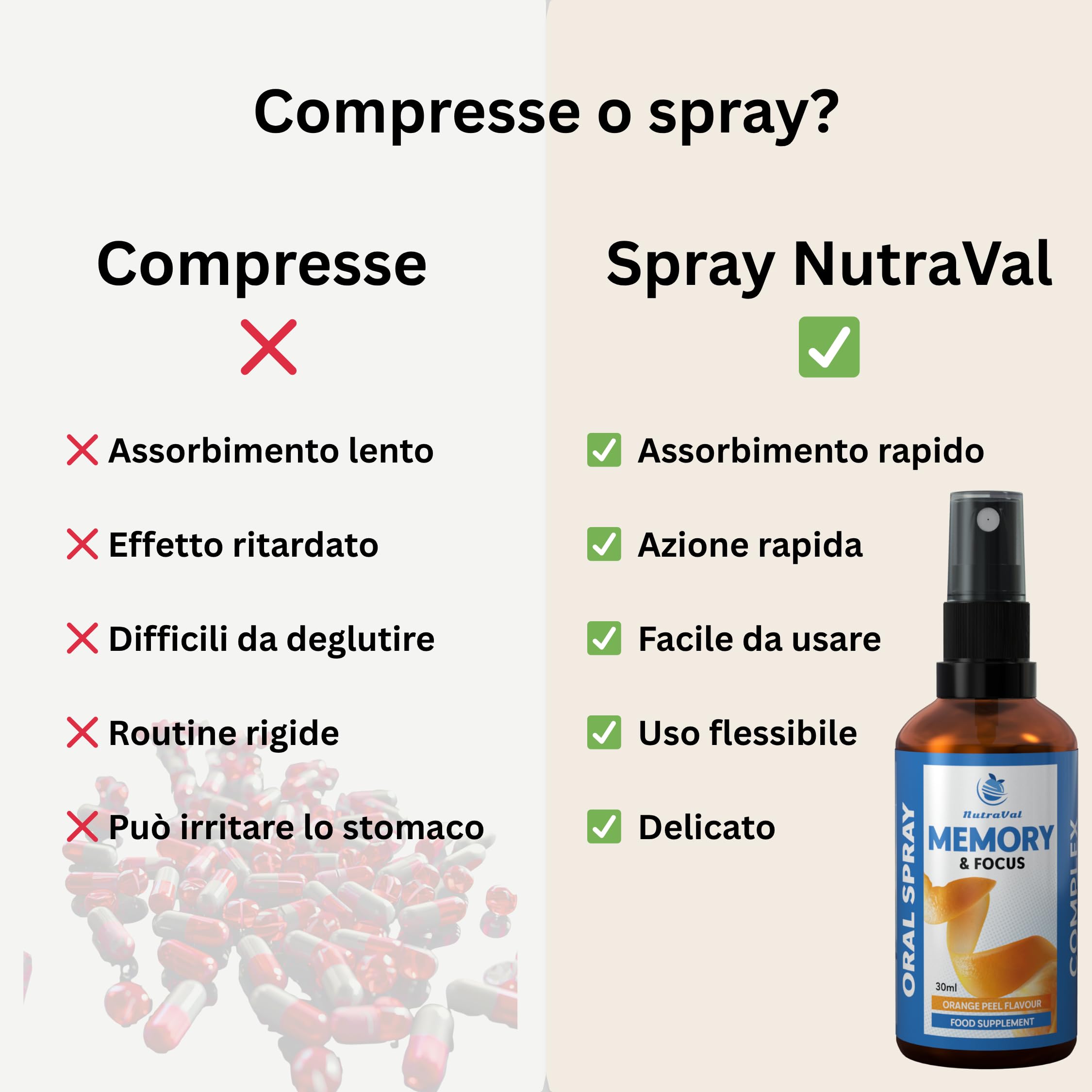 Spray Memoria e Concentrazione – Assorbimento rapido – senza compresse – con Bacopa, Ginkgo, Hericium, Rhodiola e Schisandra – Supporto cognitivo per mente e cervello – Vegano – 30 ml