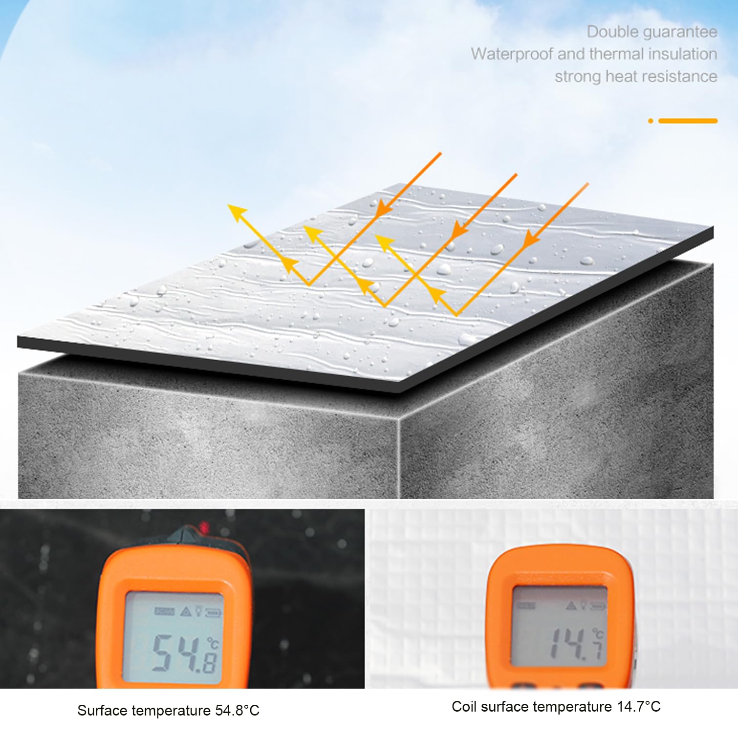 Cinta adhesiva de aluminio impermeable autoadhesiva para techos y espacios de ventanas (1 m x 1 m) y resistente a la intemperie