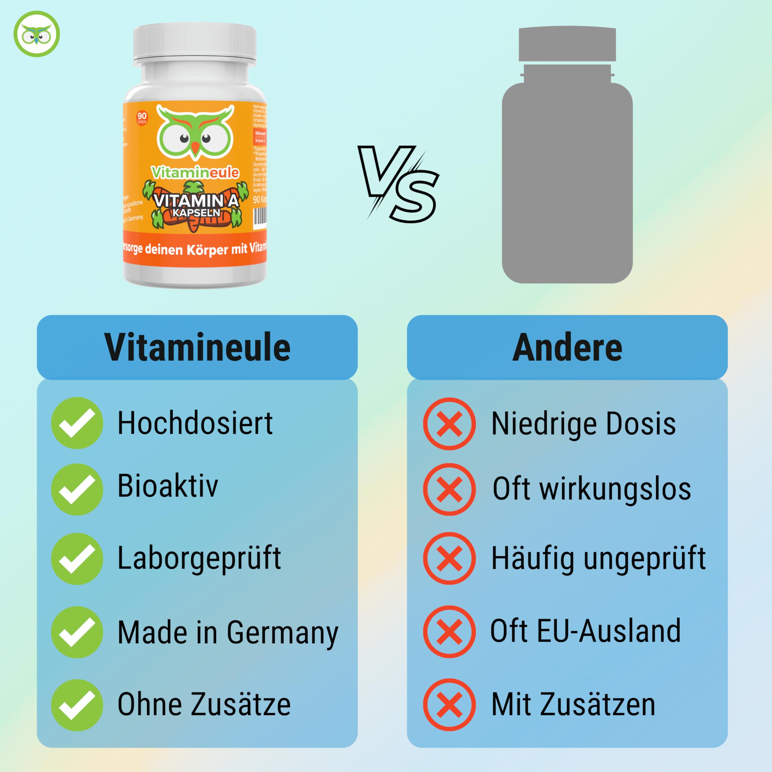 Vitamin A Kapseln - hochdosiert 10.000 IE (3.000 µg) - Produktion in Deutschland - bioaktiv & vegan - laborgeprüft - Retinylacetat (Retinol) - ohne Zusatzstoffe - für Haut & Sehkraft - Vitamineule®