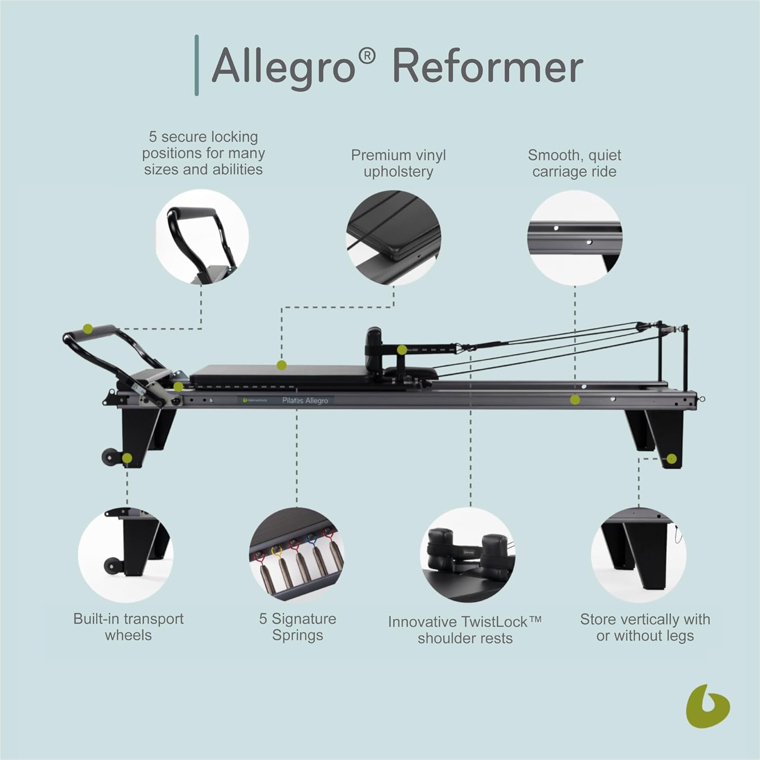 Allegro Reformer features diagram