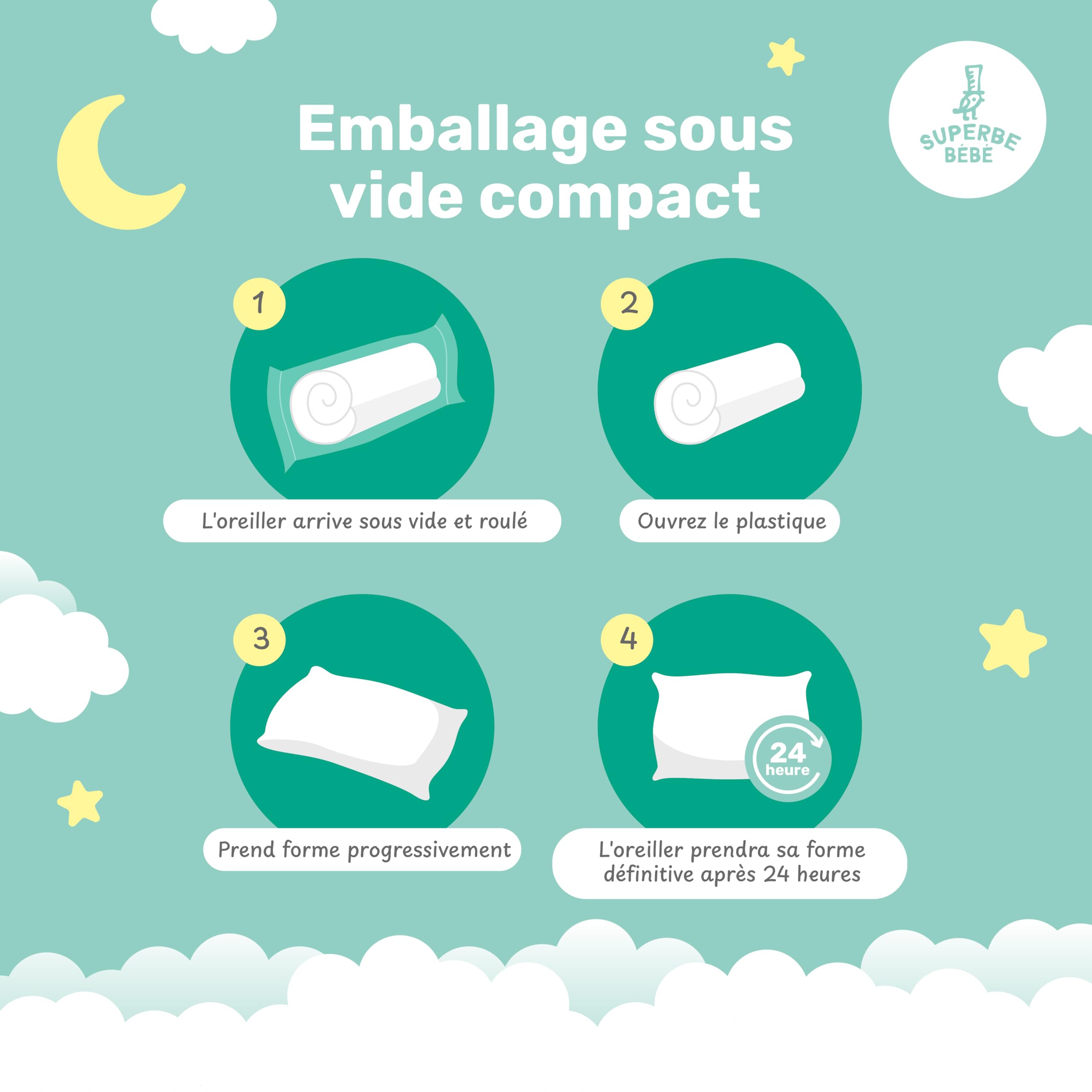 Oreiller Enfant 40x60 cm en Coton Oeko-TEX - Coussin pour Bebe et Enfant de 3 à 10 Ans - Coussin Bebe Idéal pour Siestes Ecole Maternelle et Voyages - Lavable en Machine - Hypoallergénique