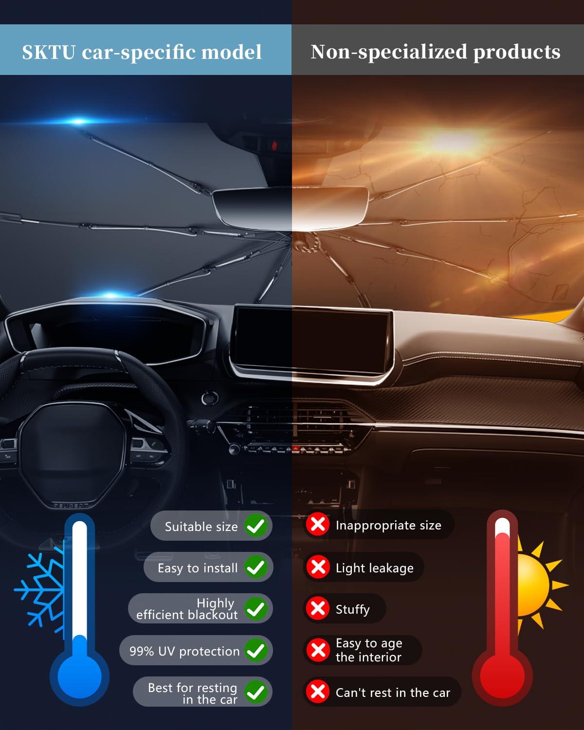 SKTU Parasole Parabrezza per Peugeot 208/e-208 2019-2025 2026 Cordino Design Pieghevole Parasole Protezione UV Protezione per Peugeot 208 Accessori Scheletro in fibra di carbonio