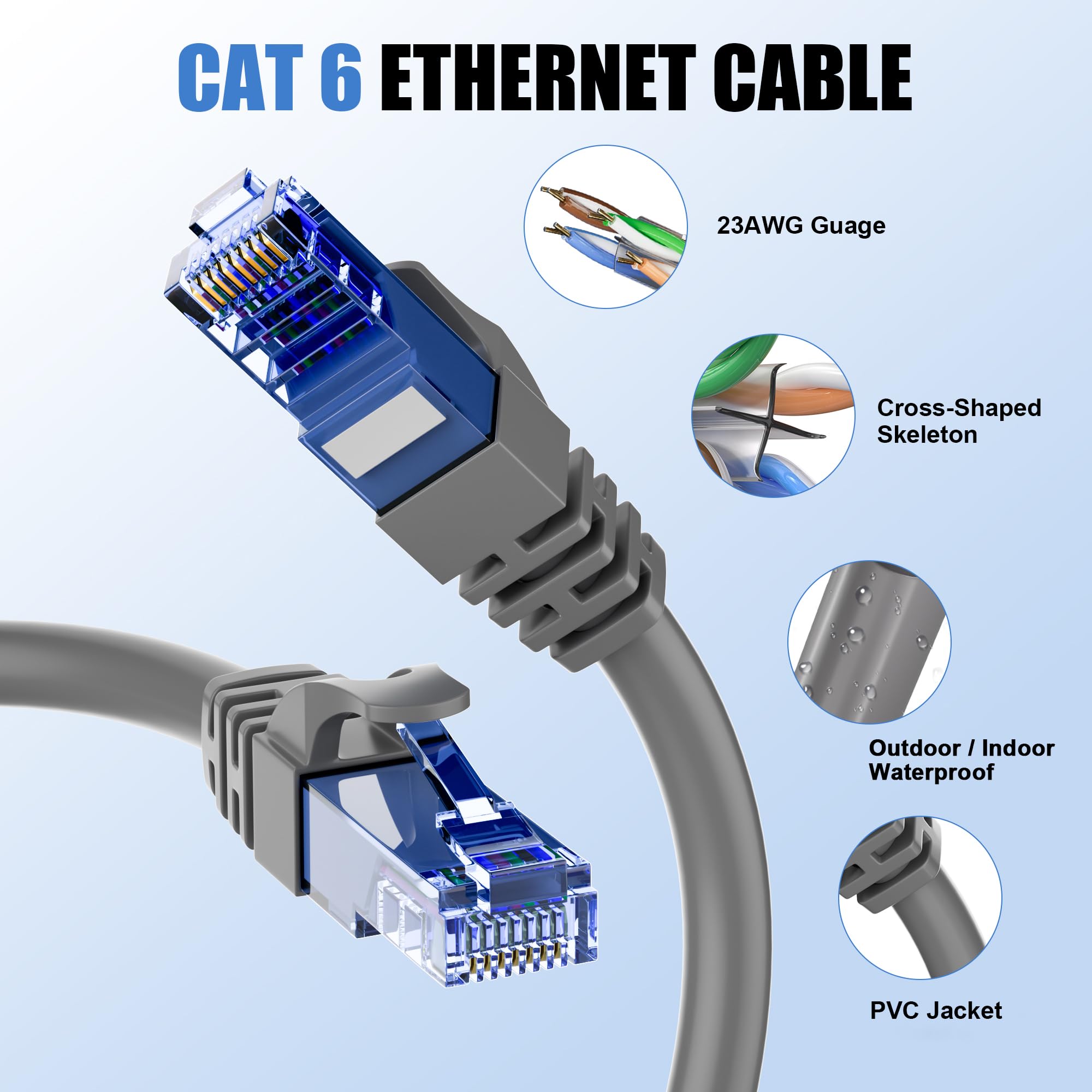 Soibke Câble Ethernet Cat 6 d'extérieur de 100 m (20RJ45), câble Ethernet 23 AWG Cat 6 en vrac, UTP, imperméable, enfouissement direct, dans la terre, résistant aux UV, réseau, LAN, Internet, câble