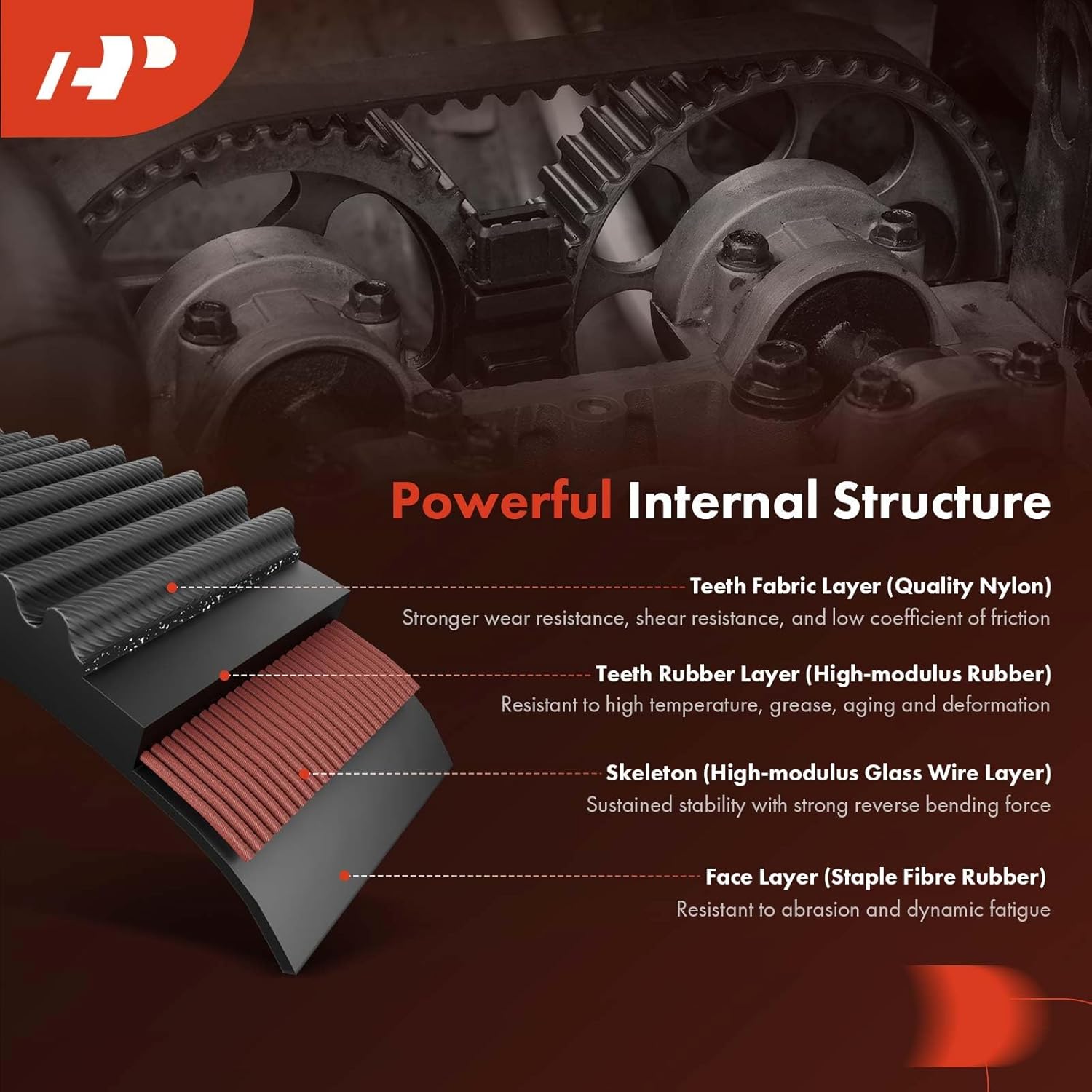 A-Premium Engine Timing Belt Compatible with Mitsubishi Eclipse 2008-2012 2.4L, Galant 2007-2012 2.4L - Replace# 1145A045