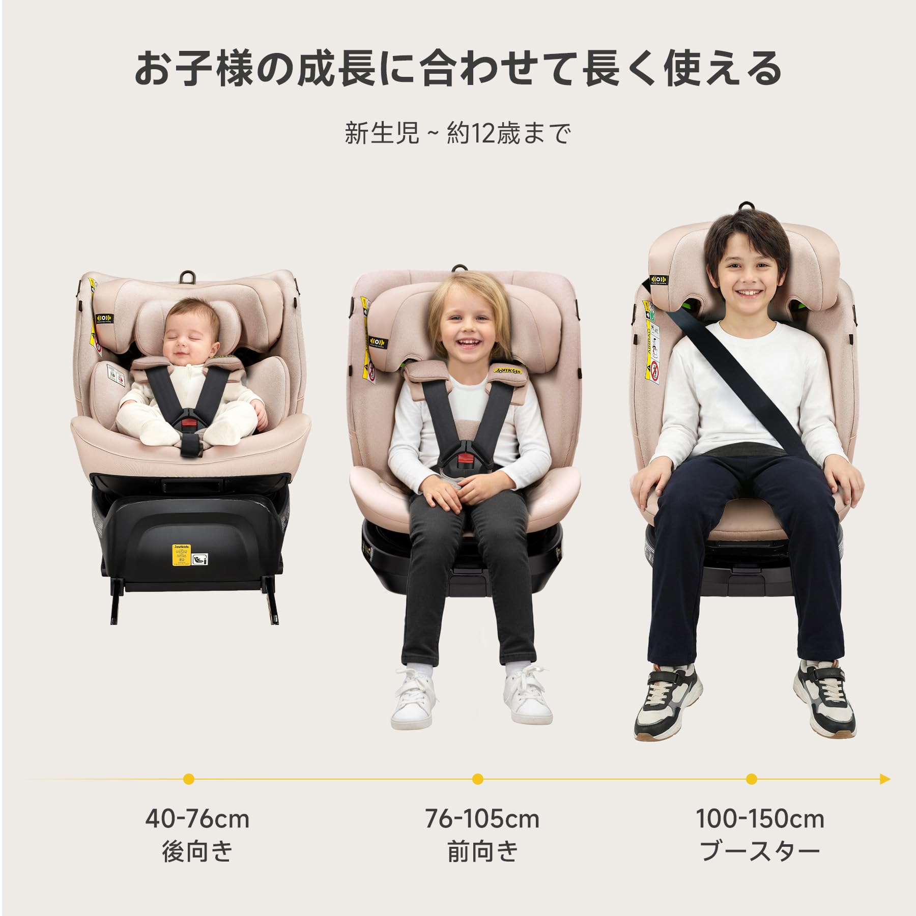 Amazon | Jovikids チャイルドシート ISOFIX、 0か月~12歳頃 360°回転