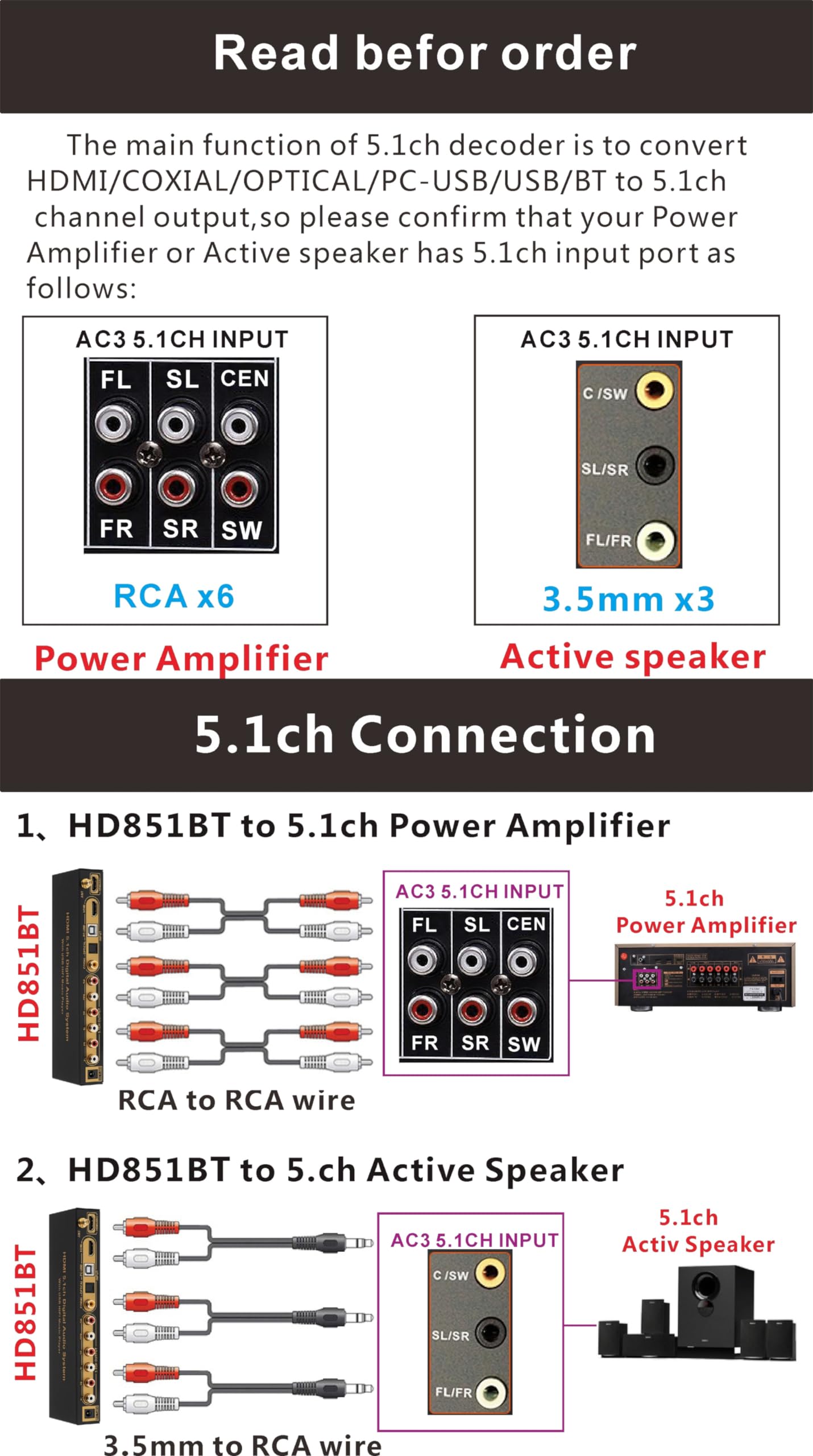 Convertitore Decoder Audio HDMI 5.1 DAC DTS AC3 flac pcusb APE 4K * 2K da HDMI a HDMI estrattore Convertitore Splitter digitale spdif ARC