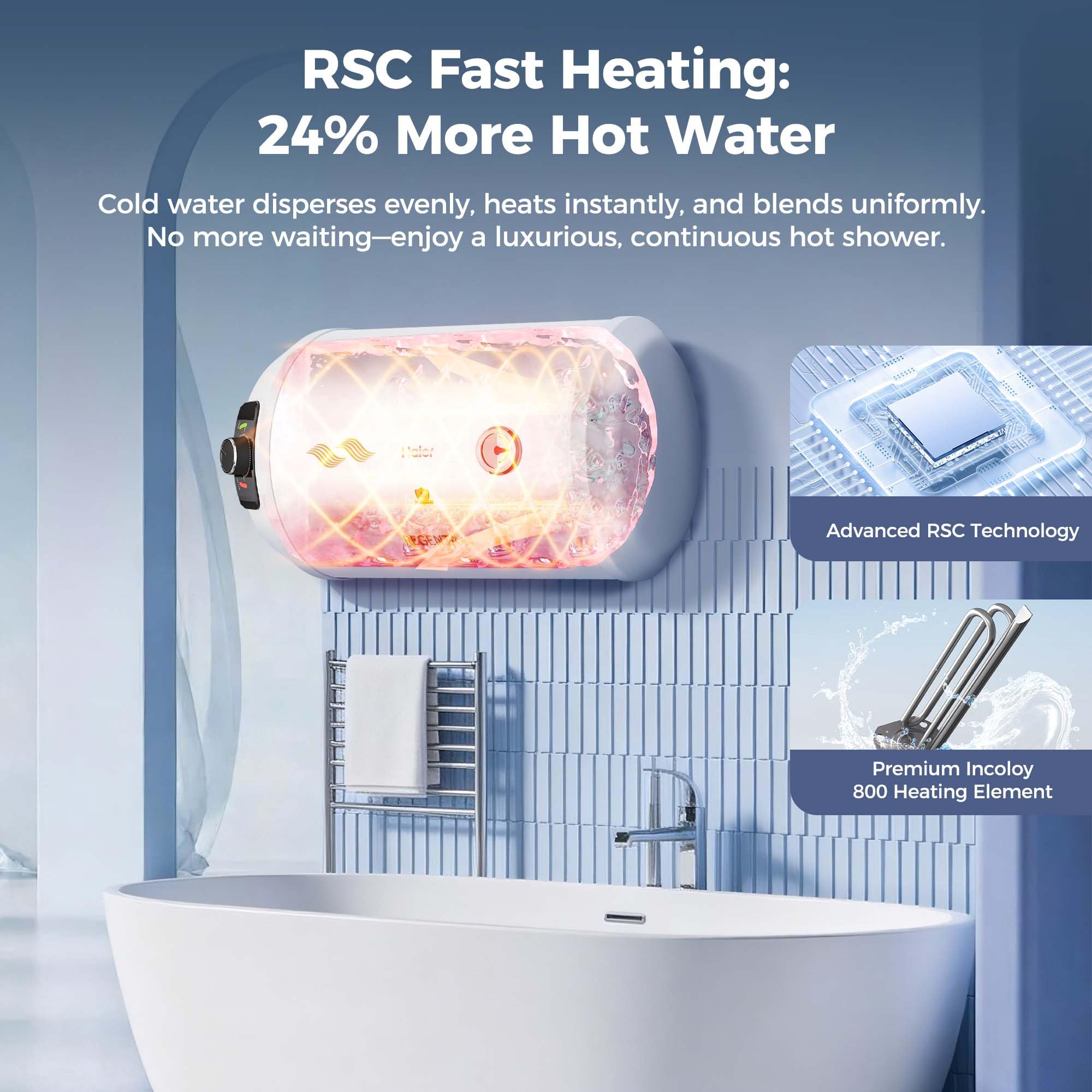 Haier 25L Slim Water Heater - Quick Heating & 10-Year Warranty -4 Haier 25L Slim Water Heater - Quick Heating & 10-Year Warranty -4