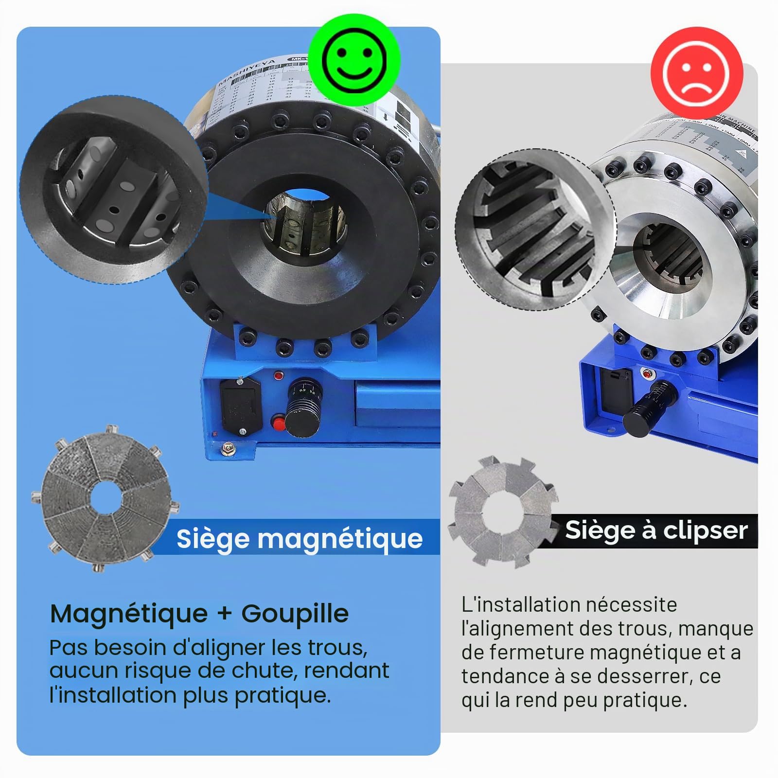 Presse hydraulique à sertir portable 8 séries de matrices 8-28 mm tuyaux hydrauliques haute pression