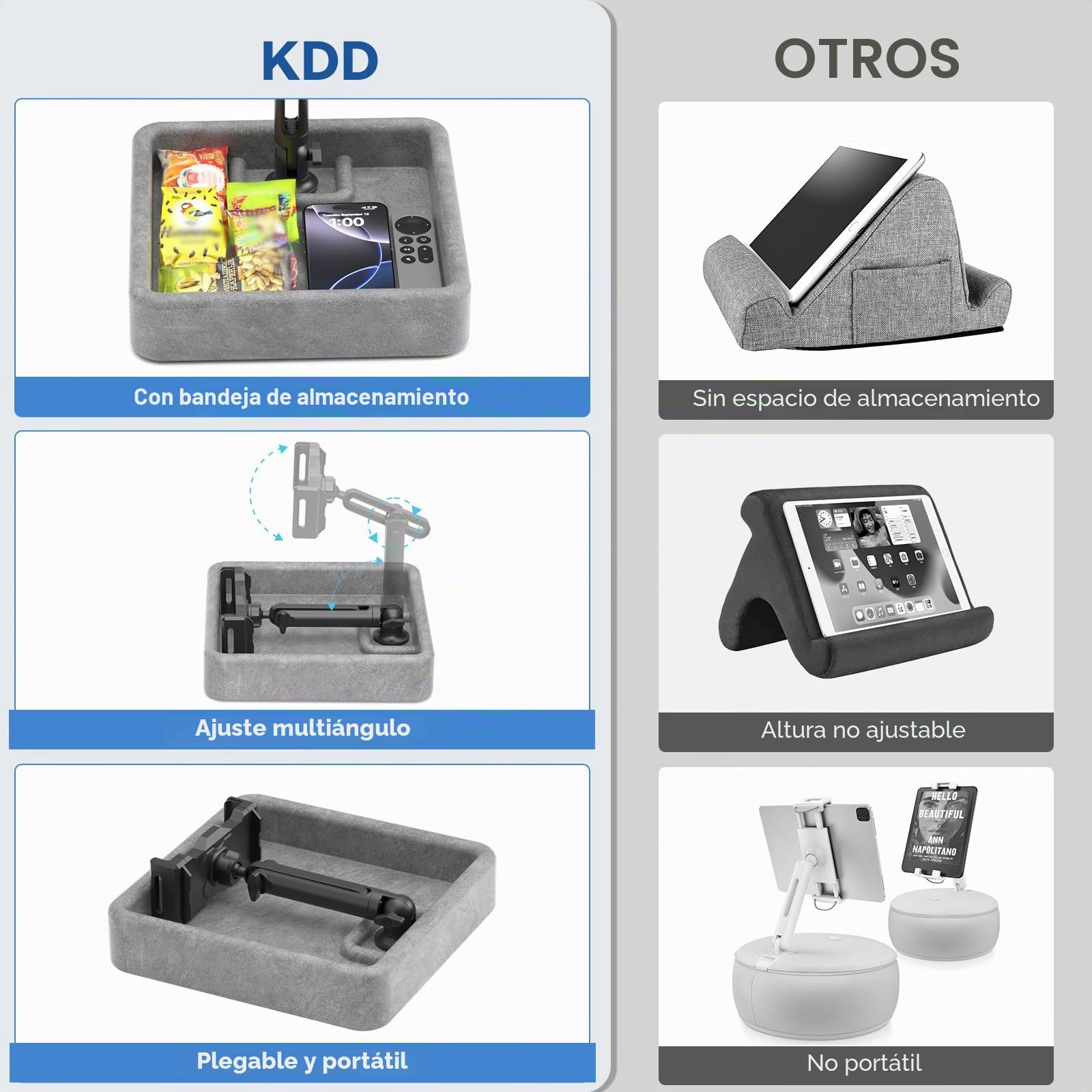 KDD Soporte de Almohada para Tablet,Brazo Ajustable Soporte para iPad para Regazo,Cama y Escritorio-Plegable Soporte para Kindle, Cojín para Tablet para iPad Pro 12.9, Air Mini, Teléfono y E-Reader