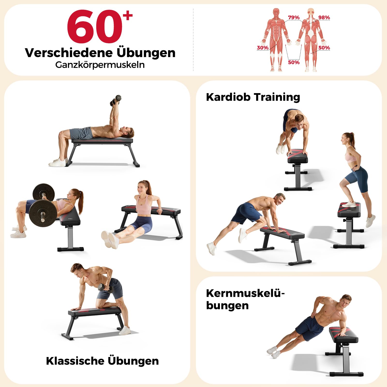 FLYBIRD Flachbank, faltbare Flachhantelbank, stabil für alle Arten von Krafttraining & Bankdrücken, einfach zu montieren für Heimübungen, maximale Tragfähigkeit 300 kg