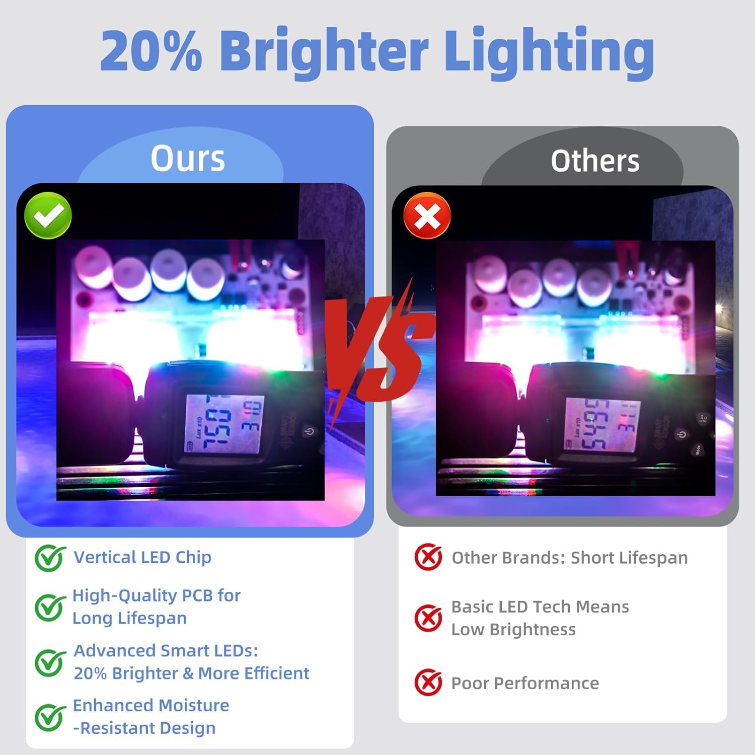 New Upgrade 619818Z LED Light Engine Board Replacement for IntelliBrite 5G Color LED Pool Light 2nd Generation 601000 601001 601002 601003 601004 601010 601011 601012 601013 Circuit Board