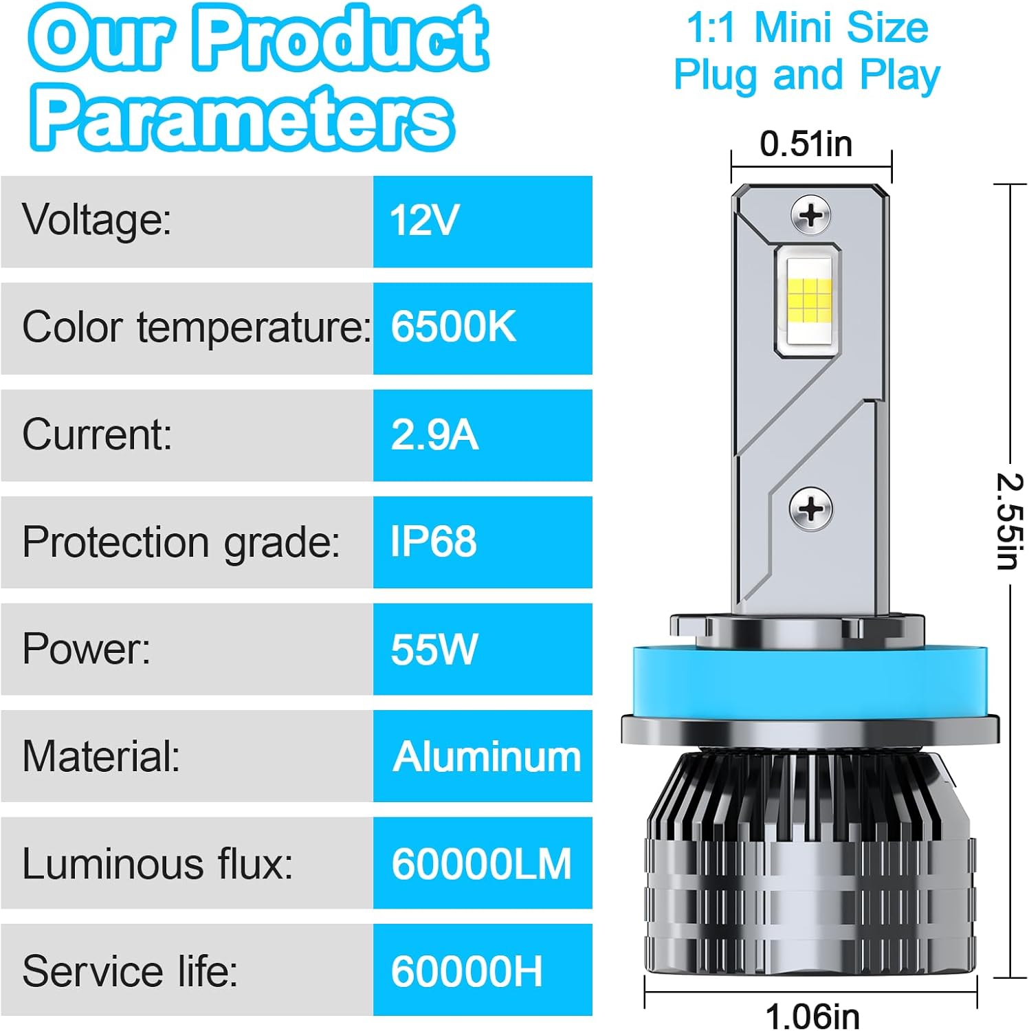 Fits for 2015-2023 Ford F150 High Low Beam Fog Lights Bulbs Combo Pack, 60000LM +800% Super Brightness 6500K White Plug-and-Play Super Bright Lights Bulbs, Pack of 6