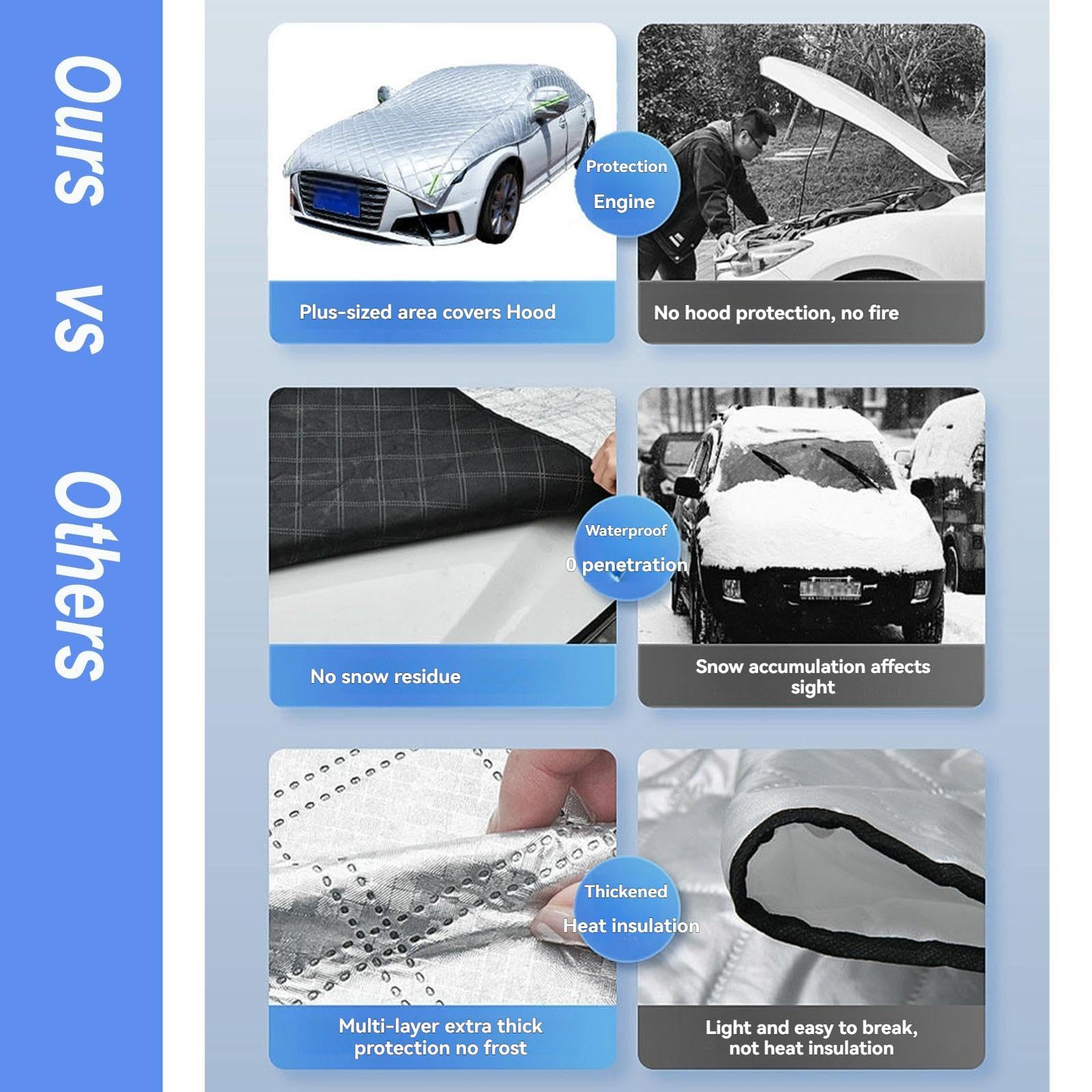 Cubierta De Parabrisas De Helada De Coche para Invierno, Cubierta De Pantalla De Medio Coche Protector De Nieve De Hielo Anti Granizo con Ganchos Y Rayas Reflectantes