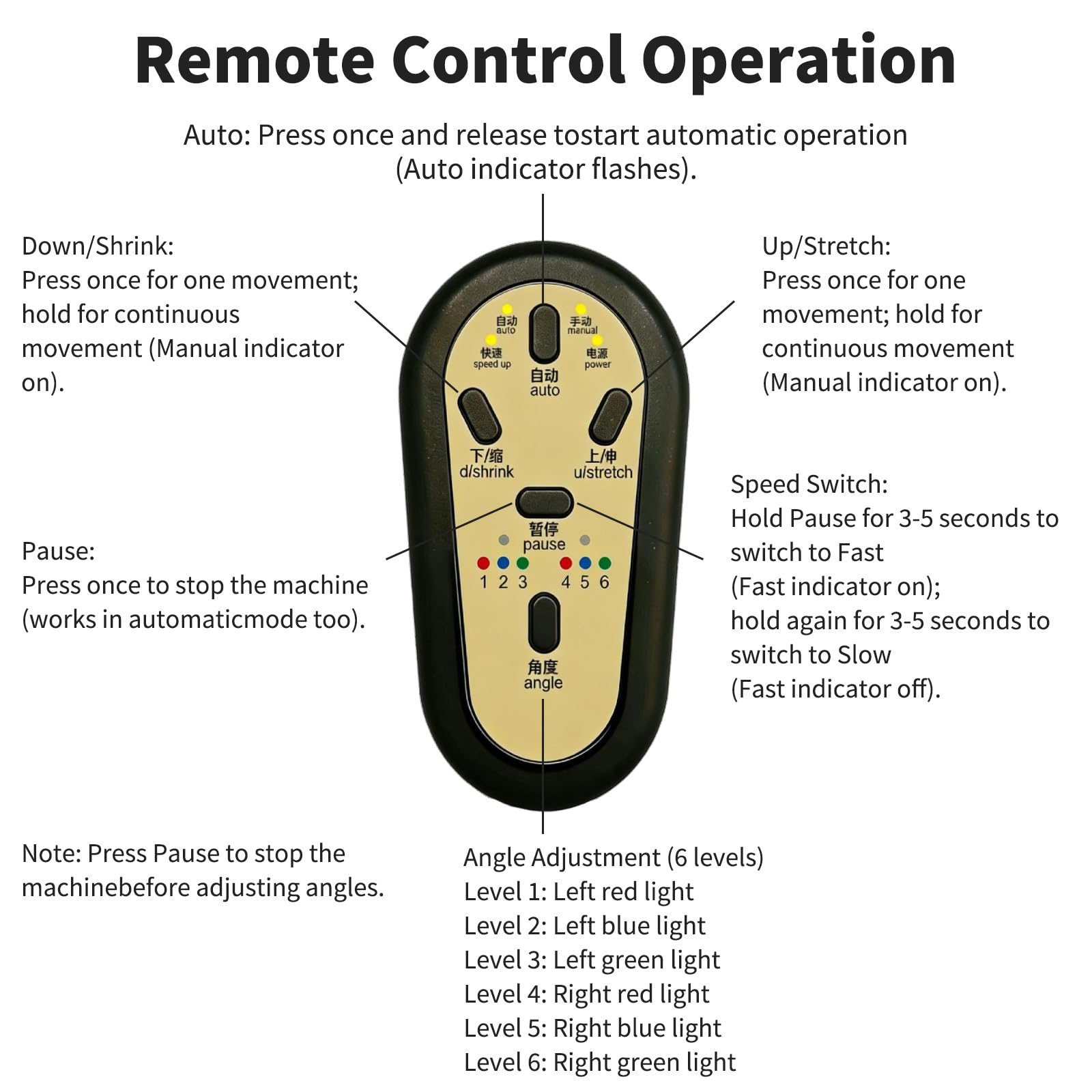 Facile da Usare a casa per Gli Anziani, Dispositivo Elettrico per la Riabilitazione della Caviglia con Interruttore Automatico/Manuale a Un Solo Tasto, Imbottitura Morbida
